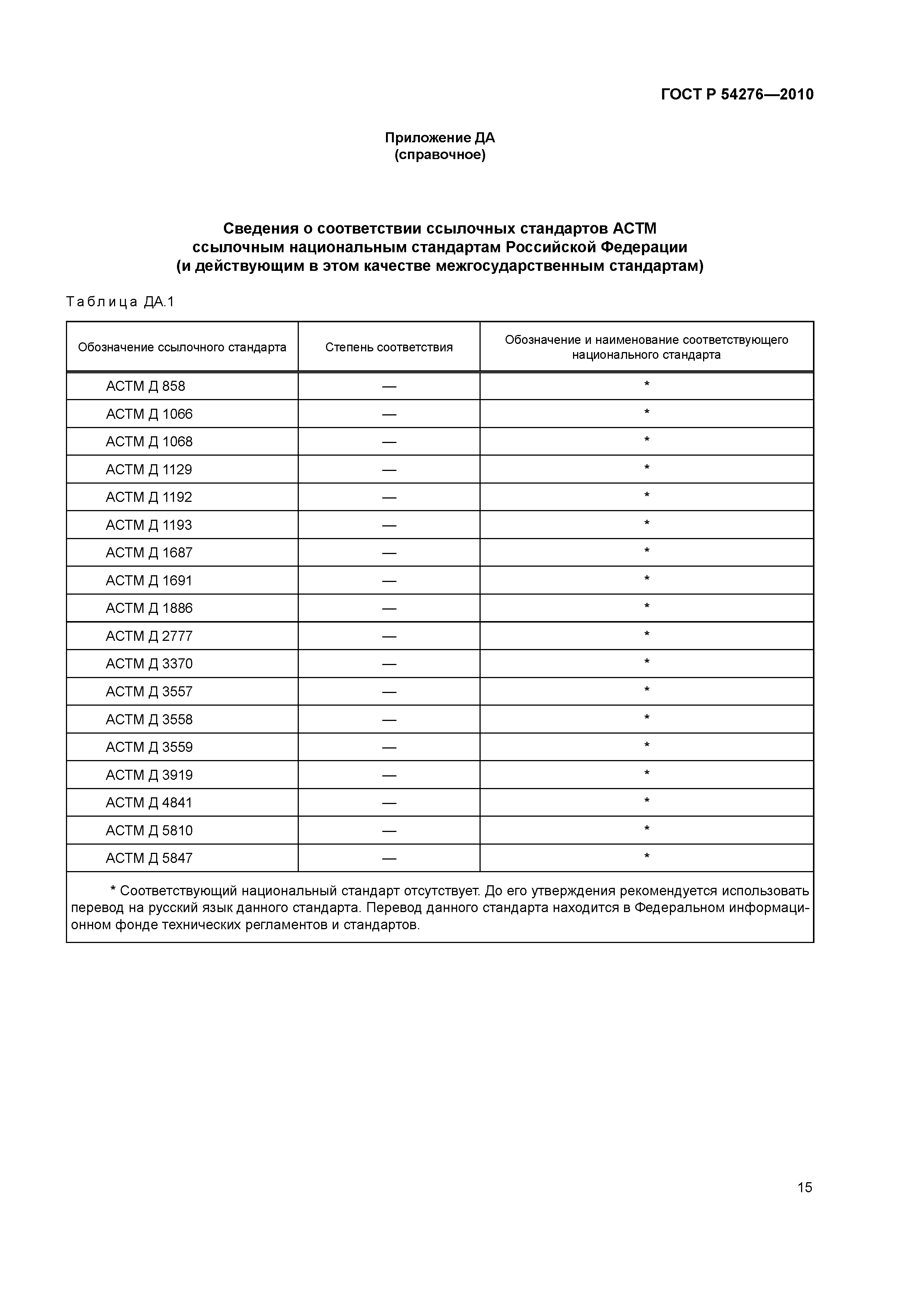 ГОСТ Р 54276-2010