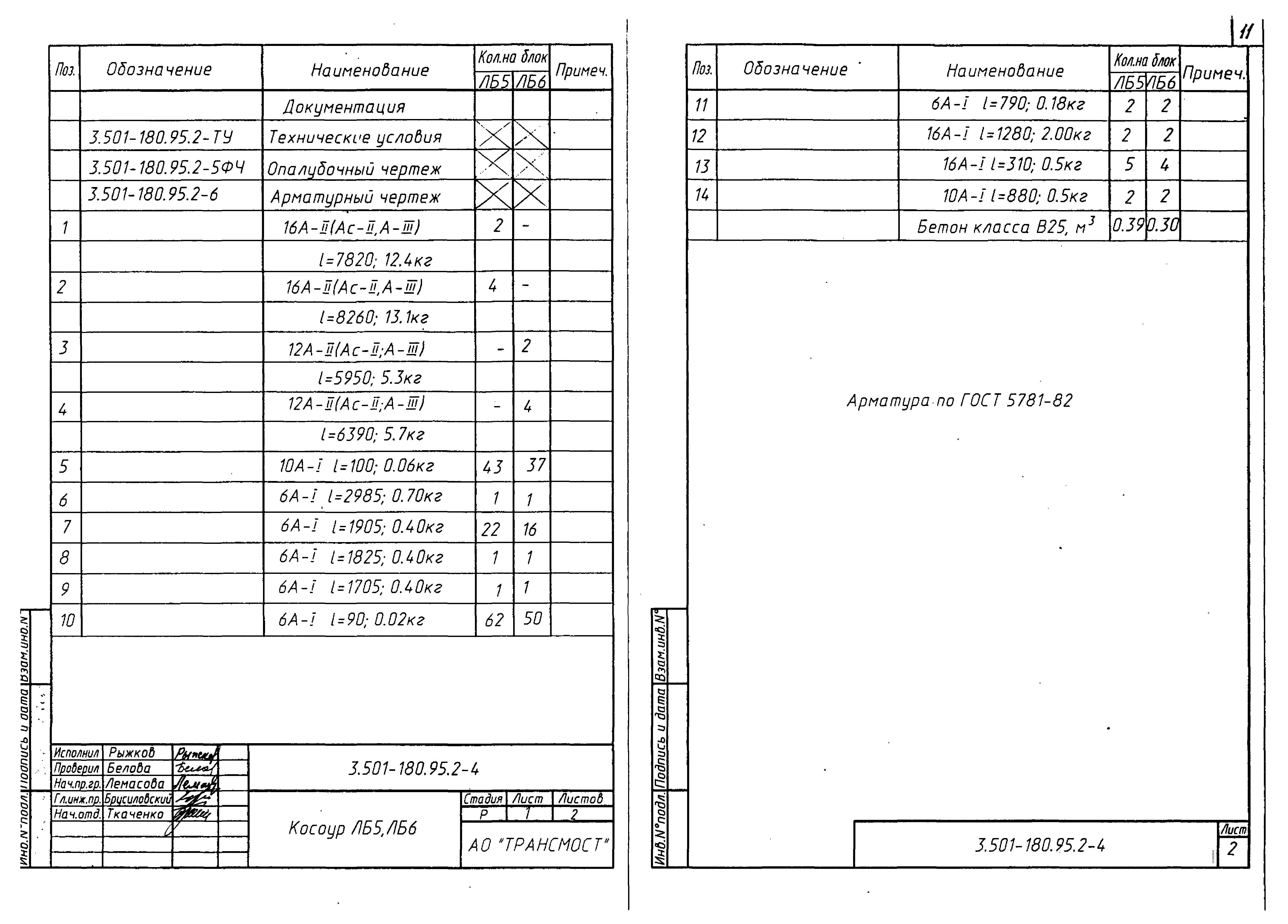 Серия 3.501-180.95