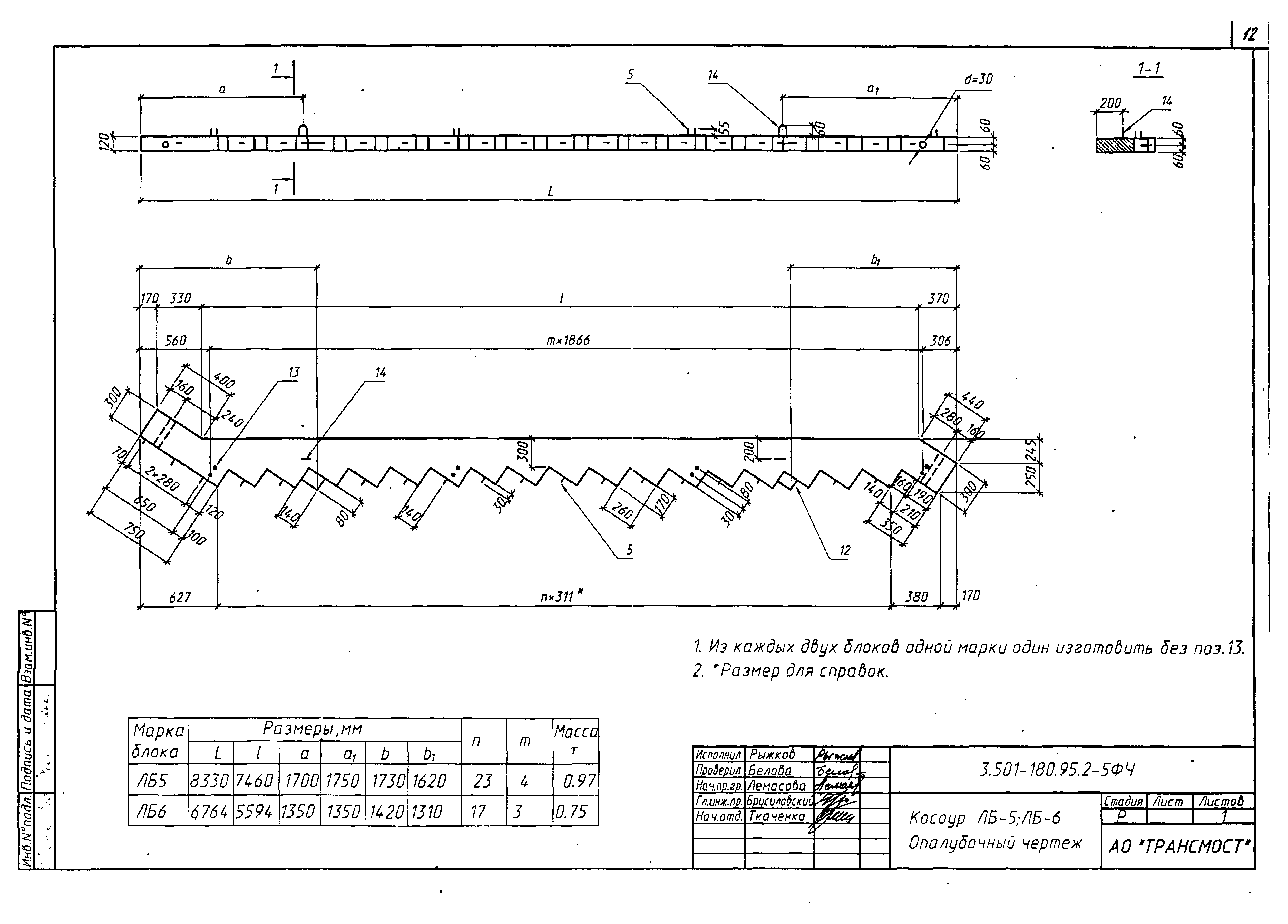 Серия 3.501-180.95