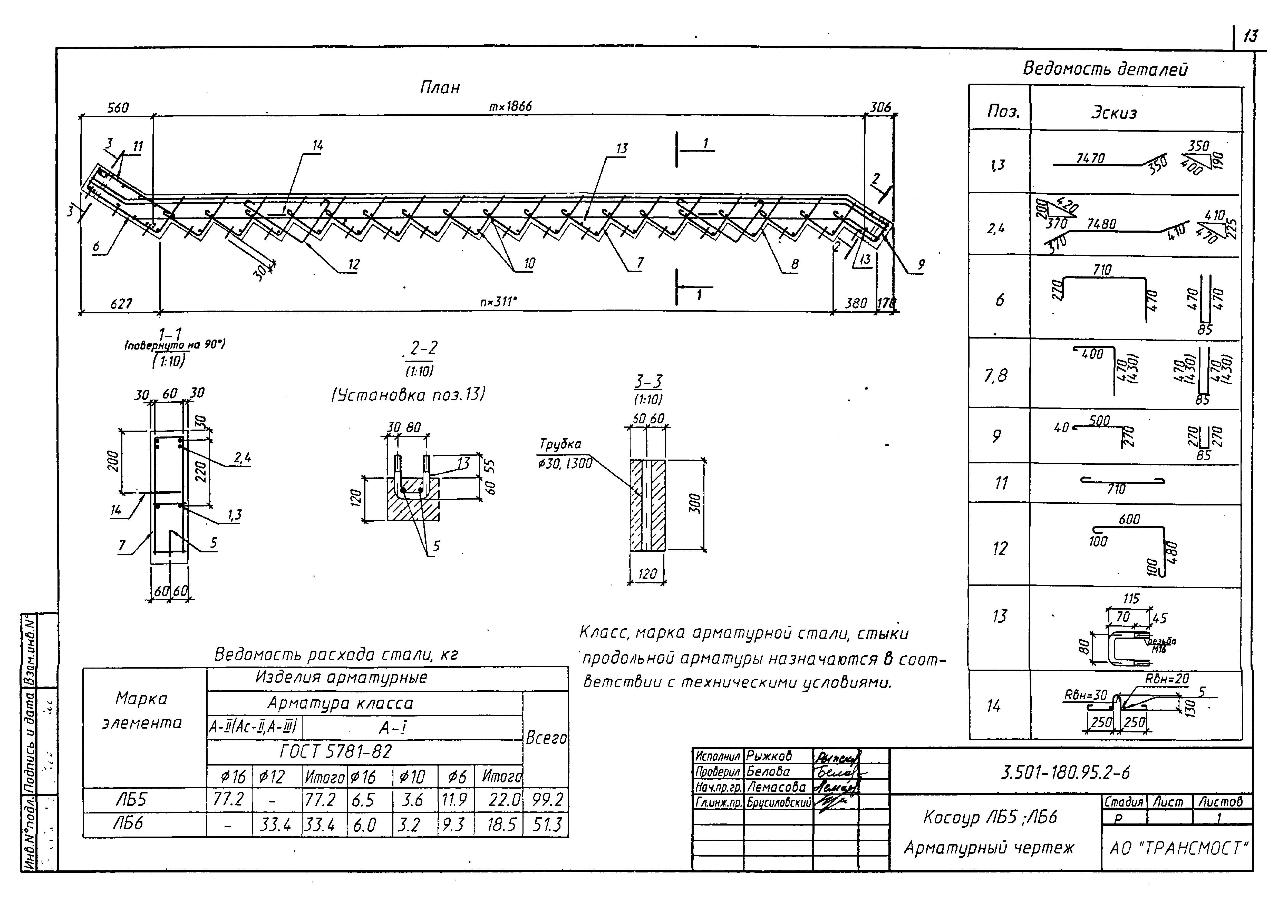 Серия 3.501-180.95