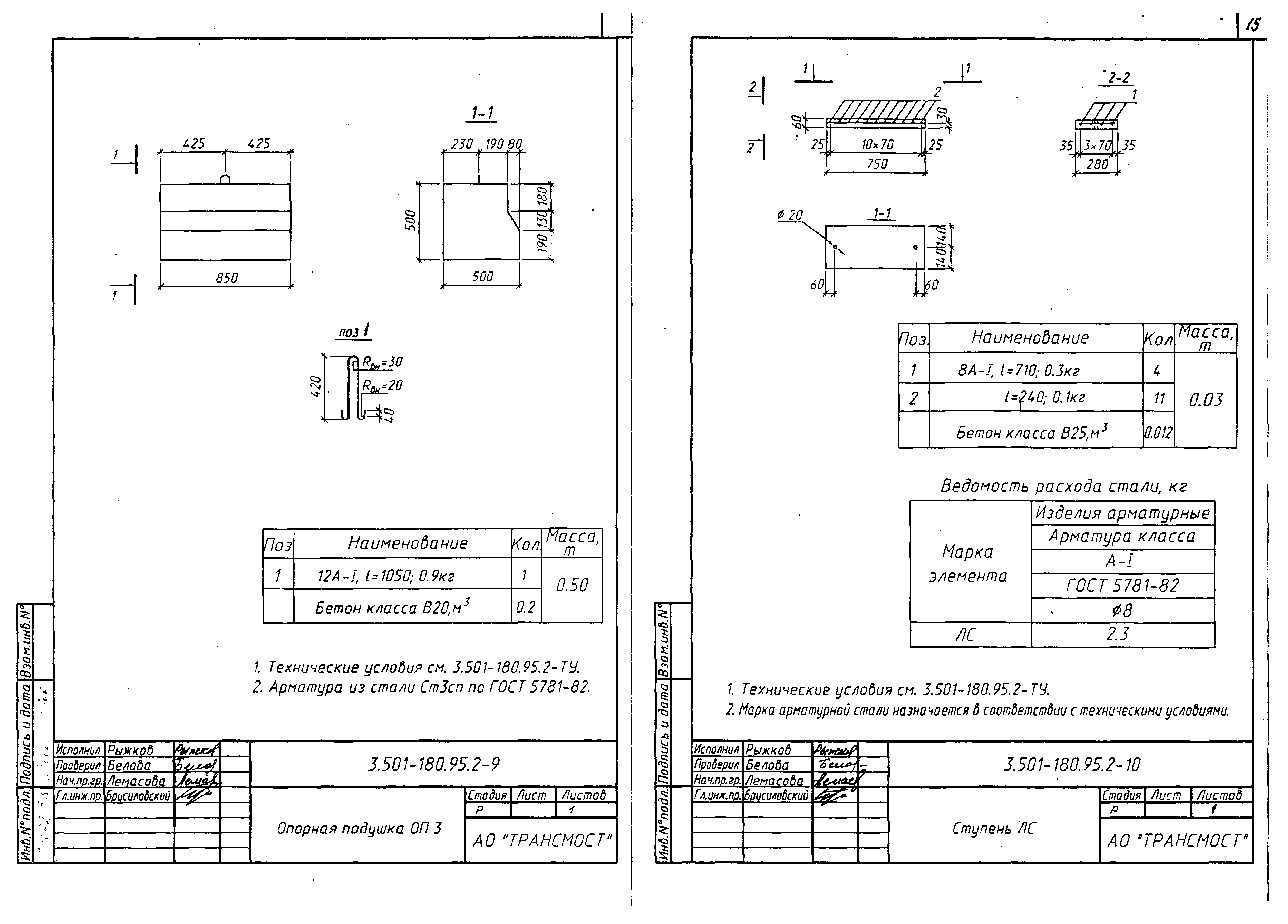 Серия 3.501-180.95
