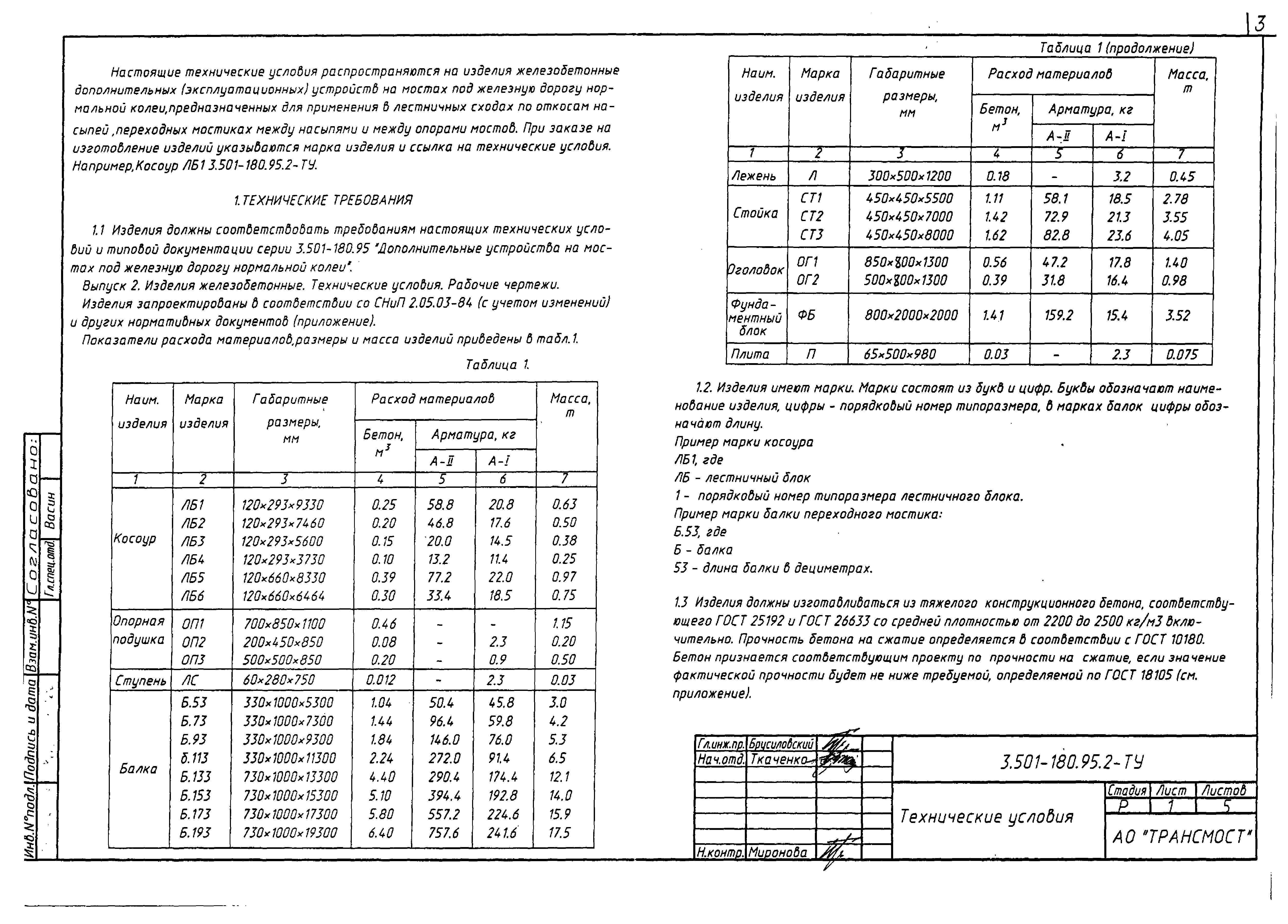 Серия 3.501-180.95