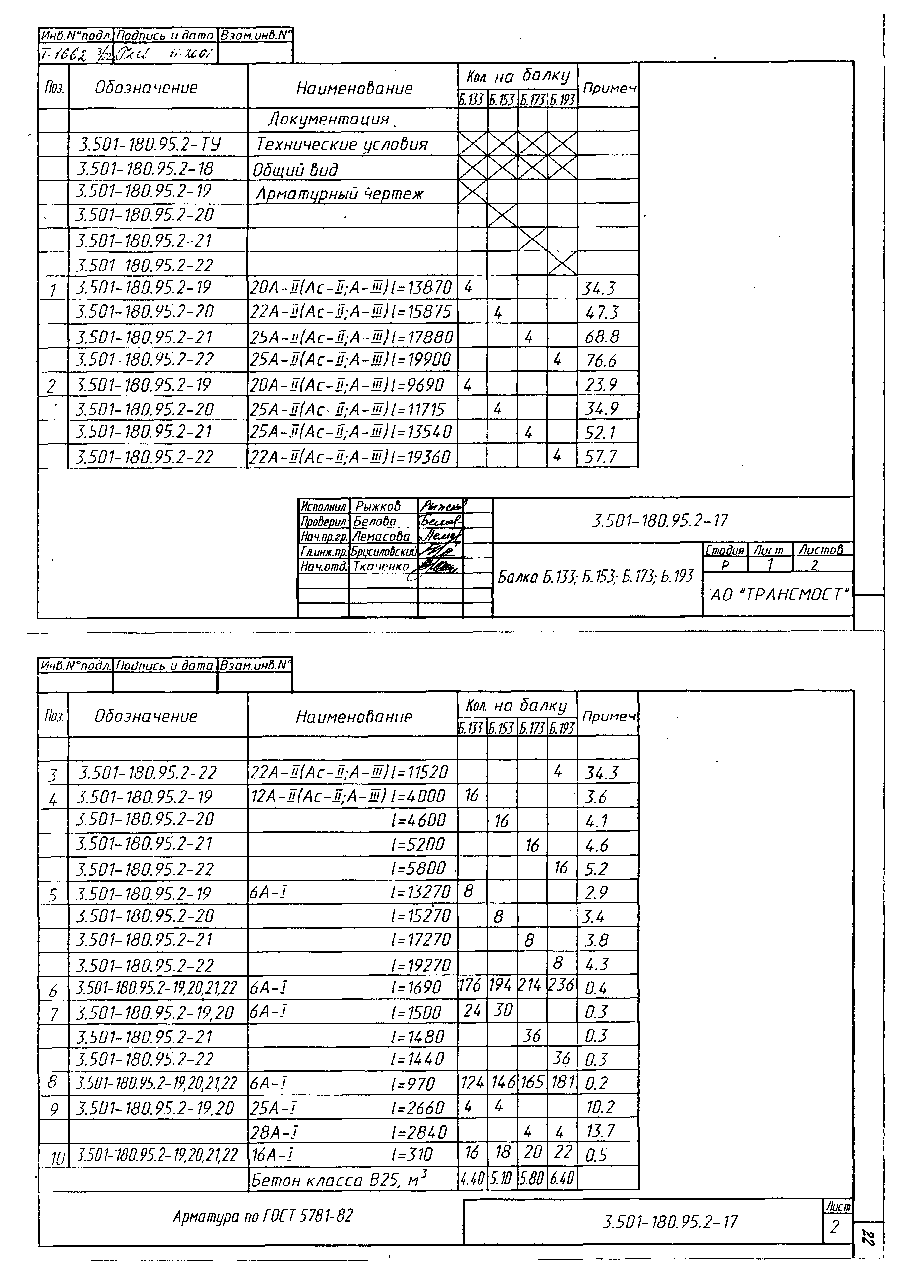 Серия 3.501-180.95