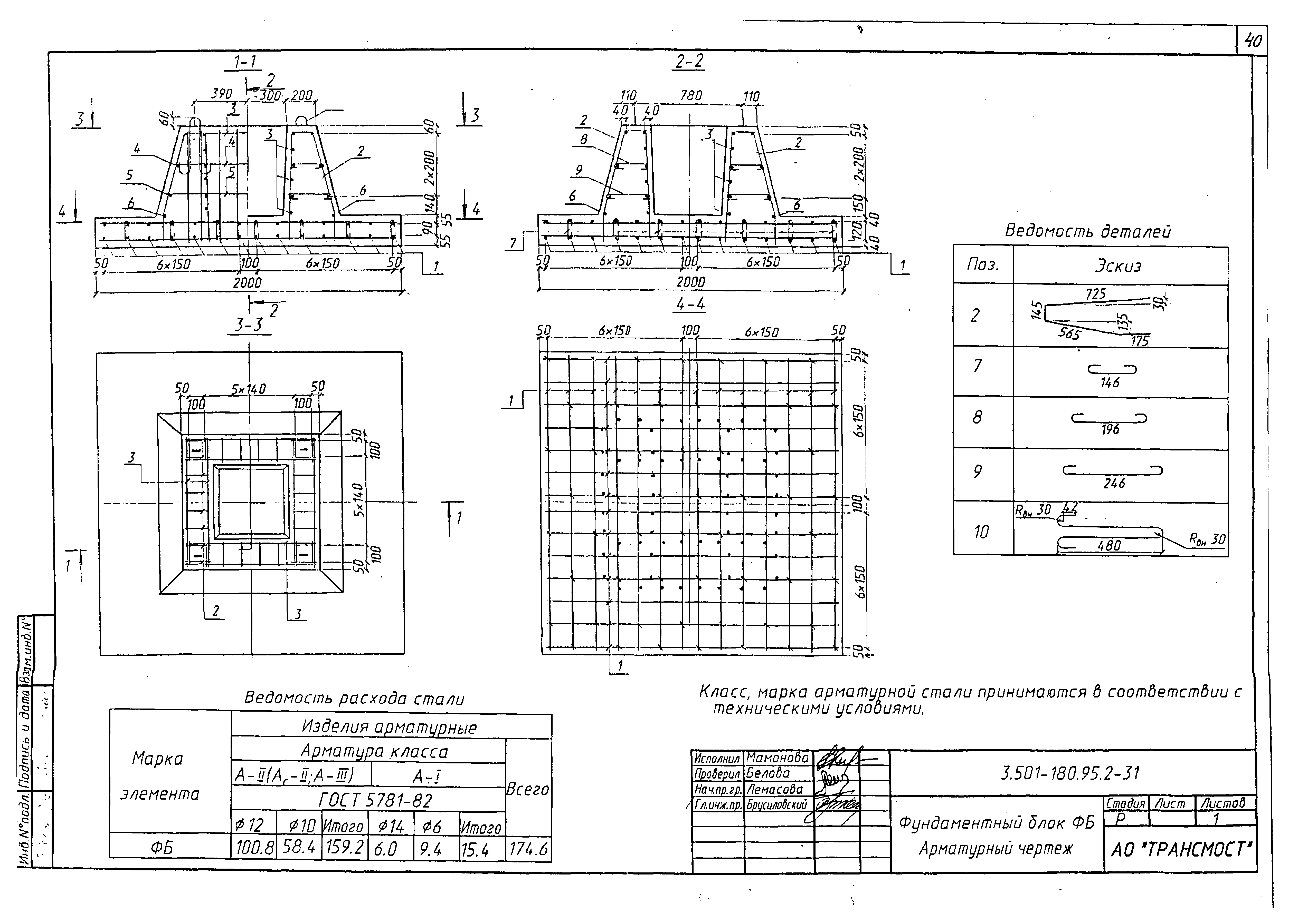 Серия 3.501-180.95