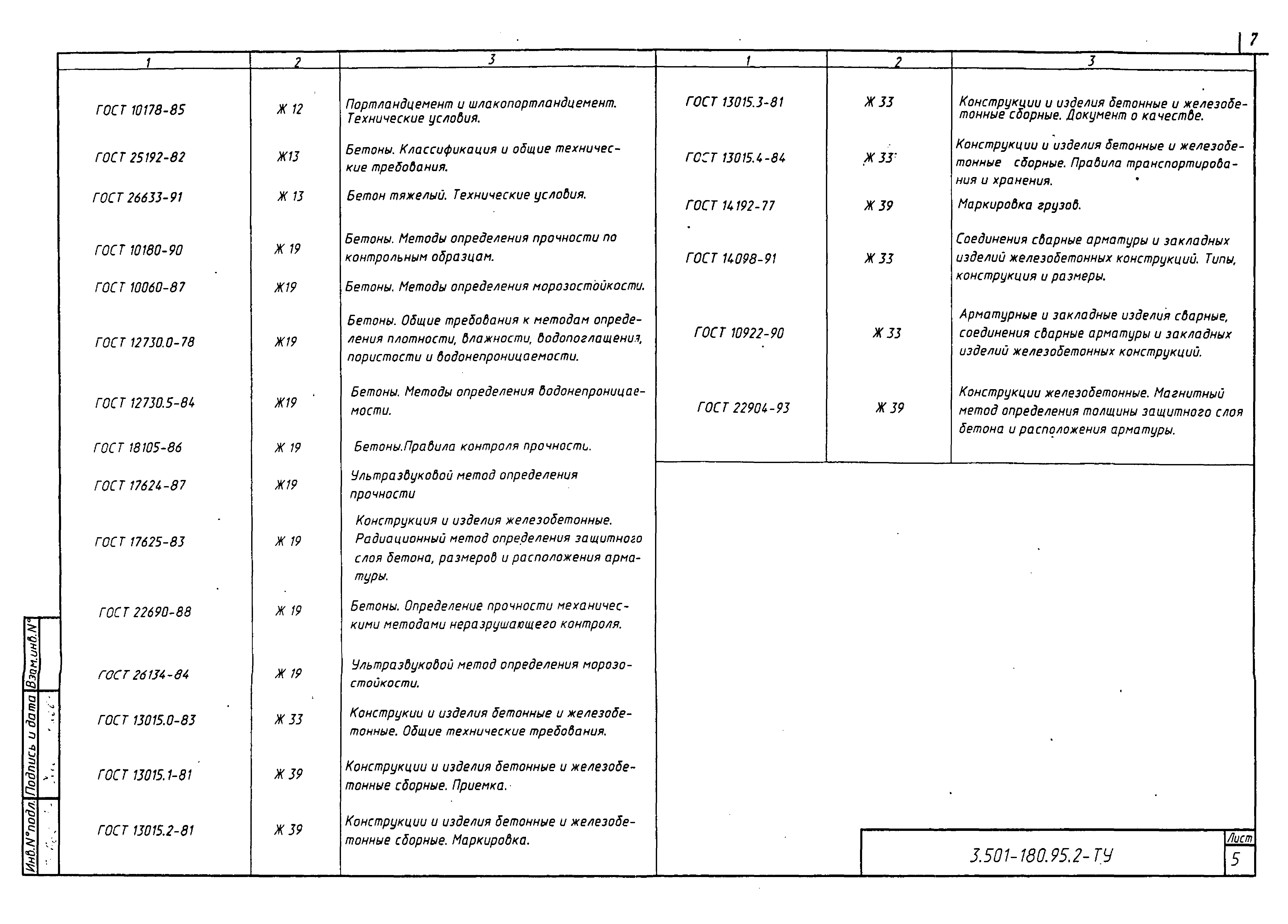 Серия 3.501-180.95