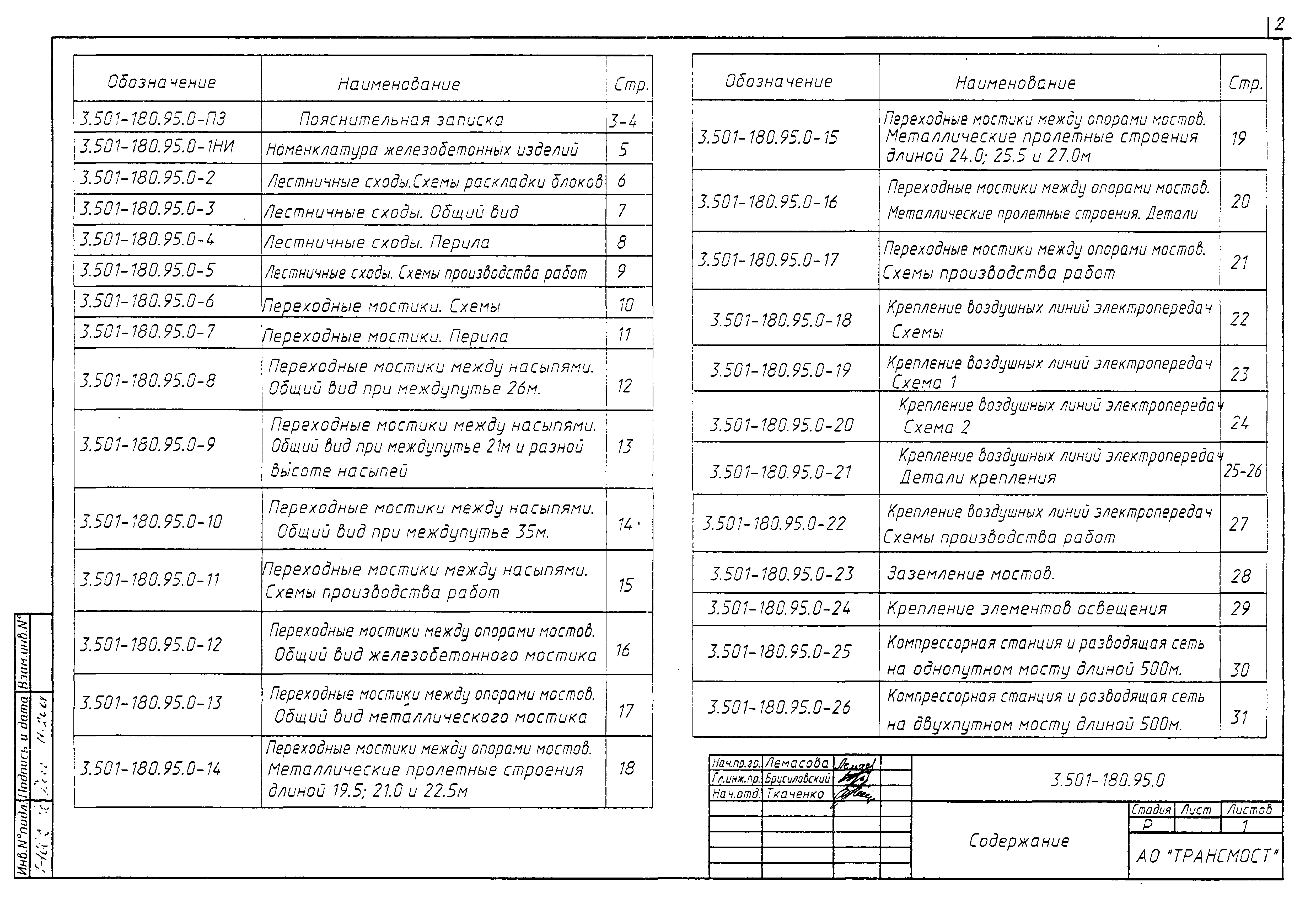 Серия 3.501-180.95
