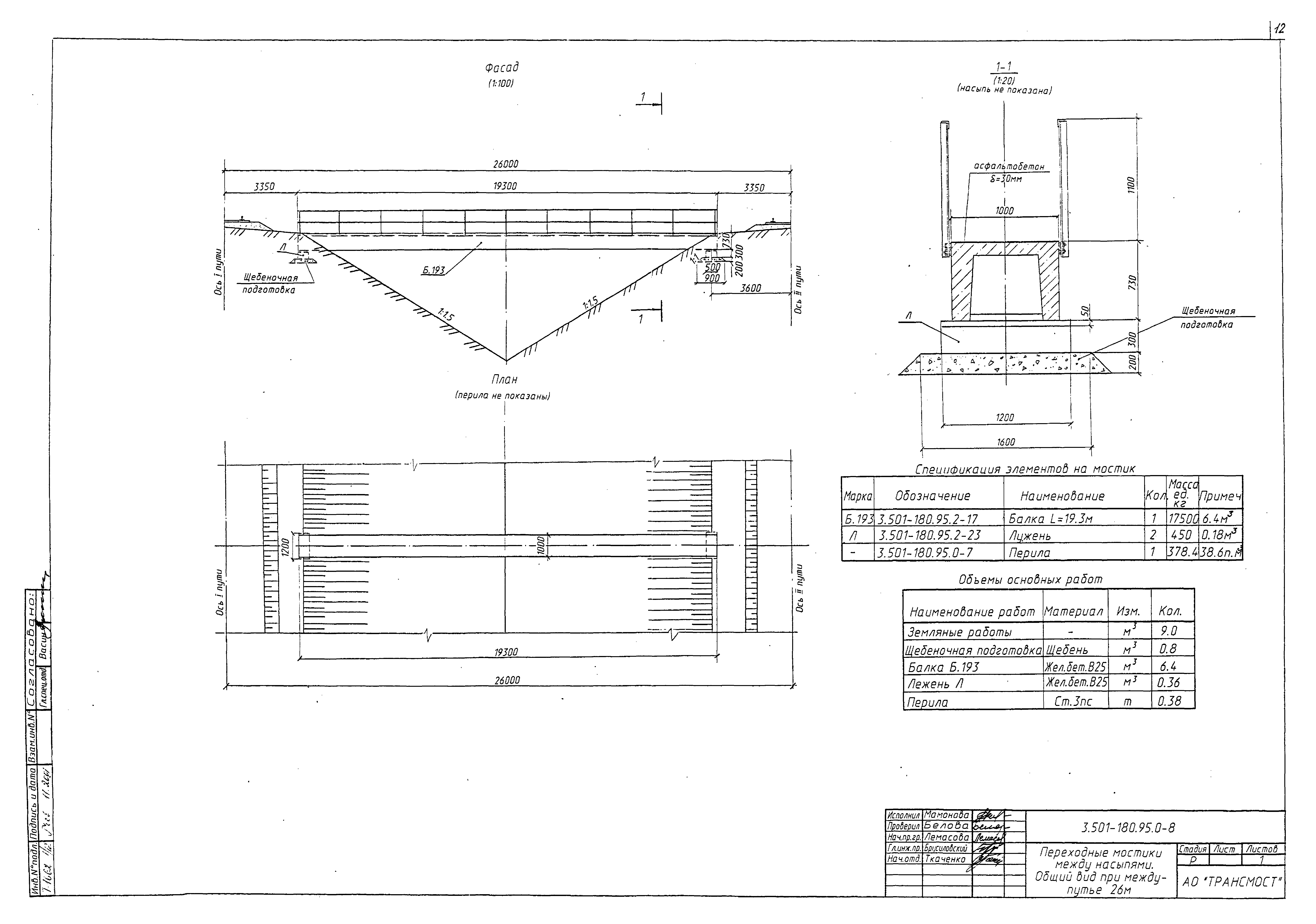 Серия 3.501-180.95