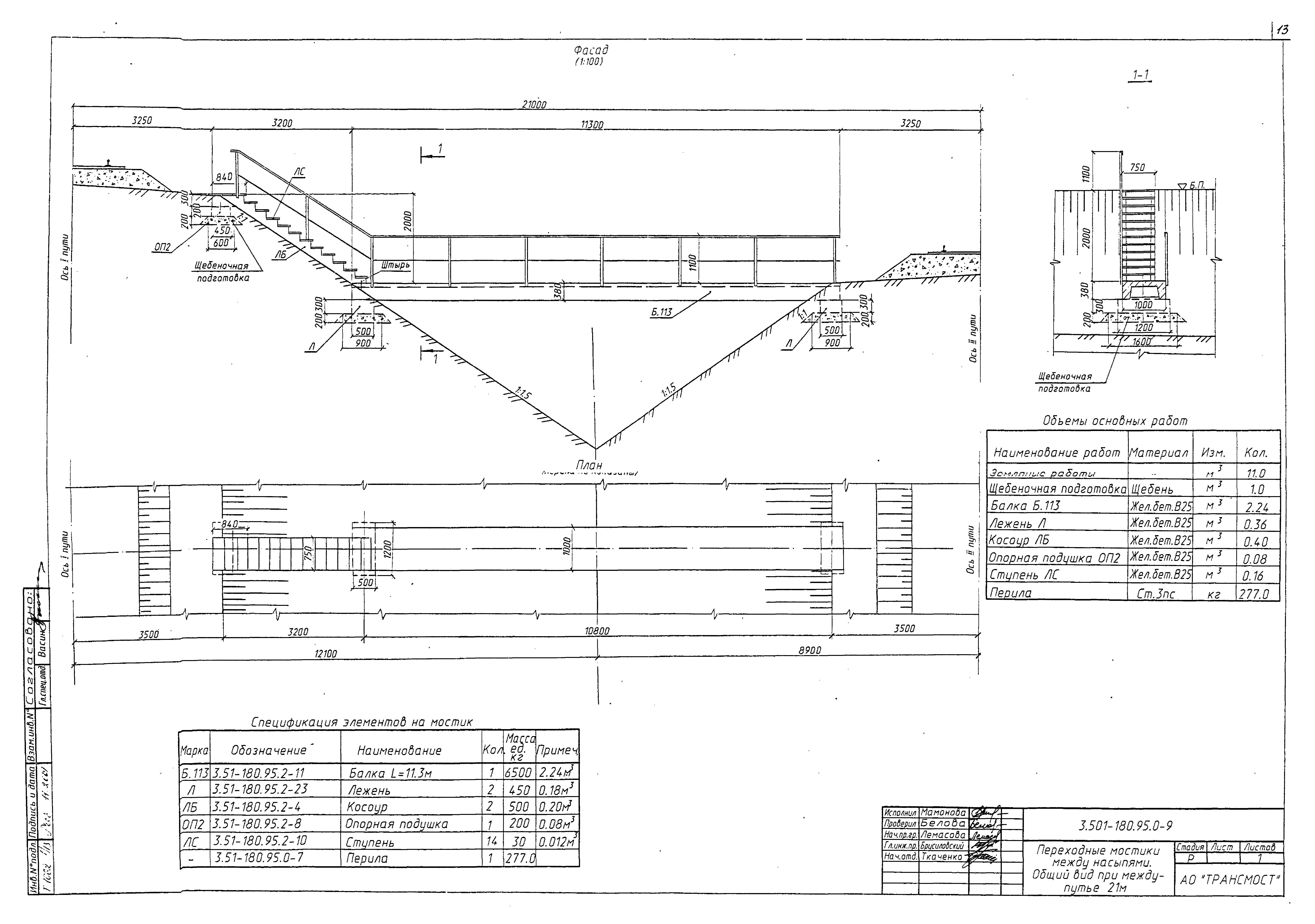 Серия 3.501-180.95