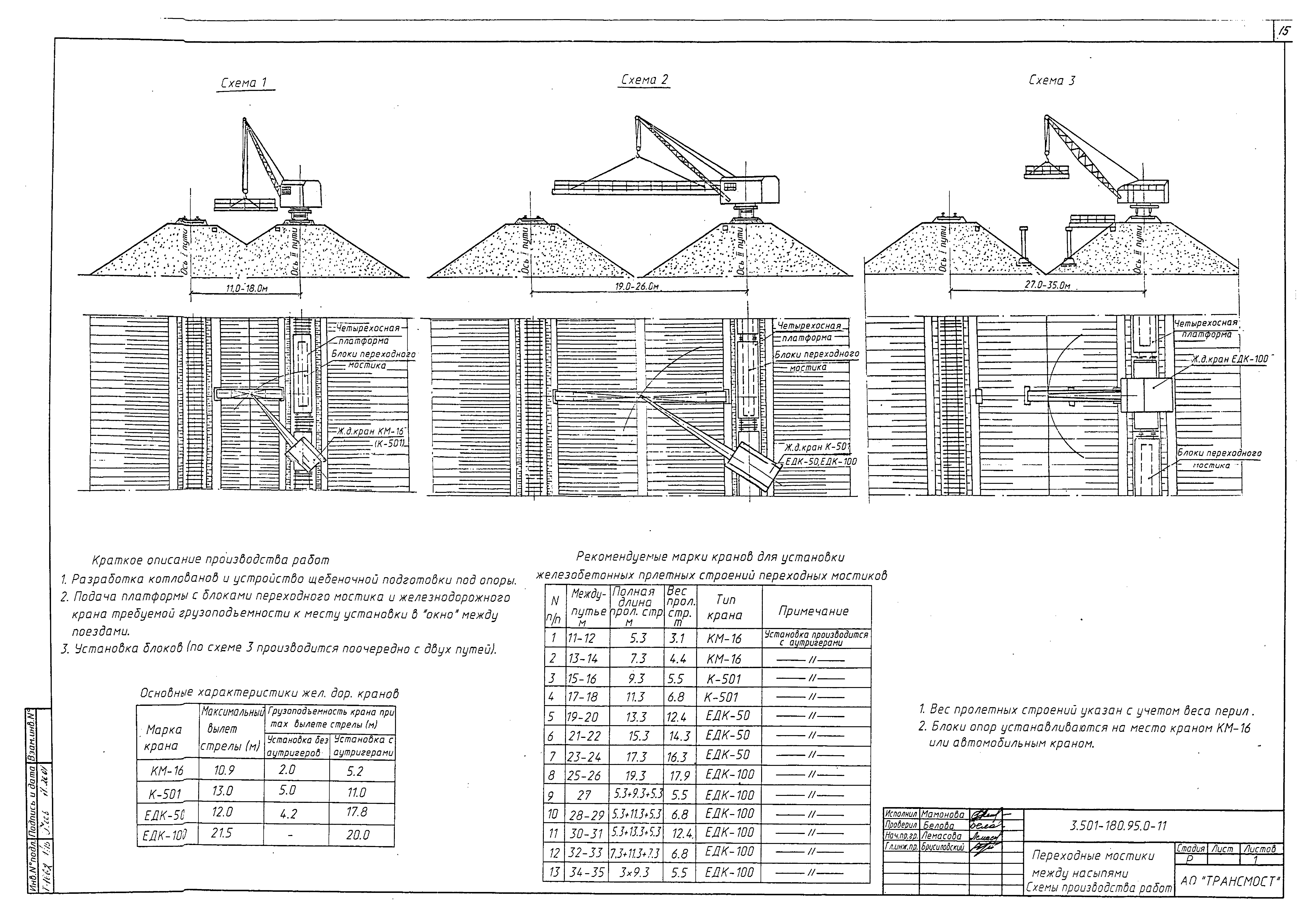 Серия 3.501-180.95