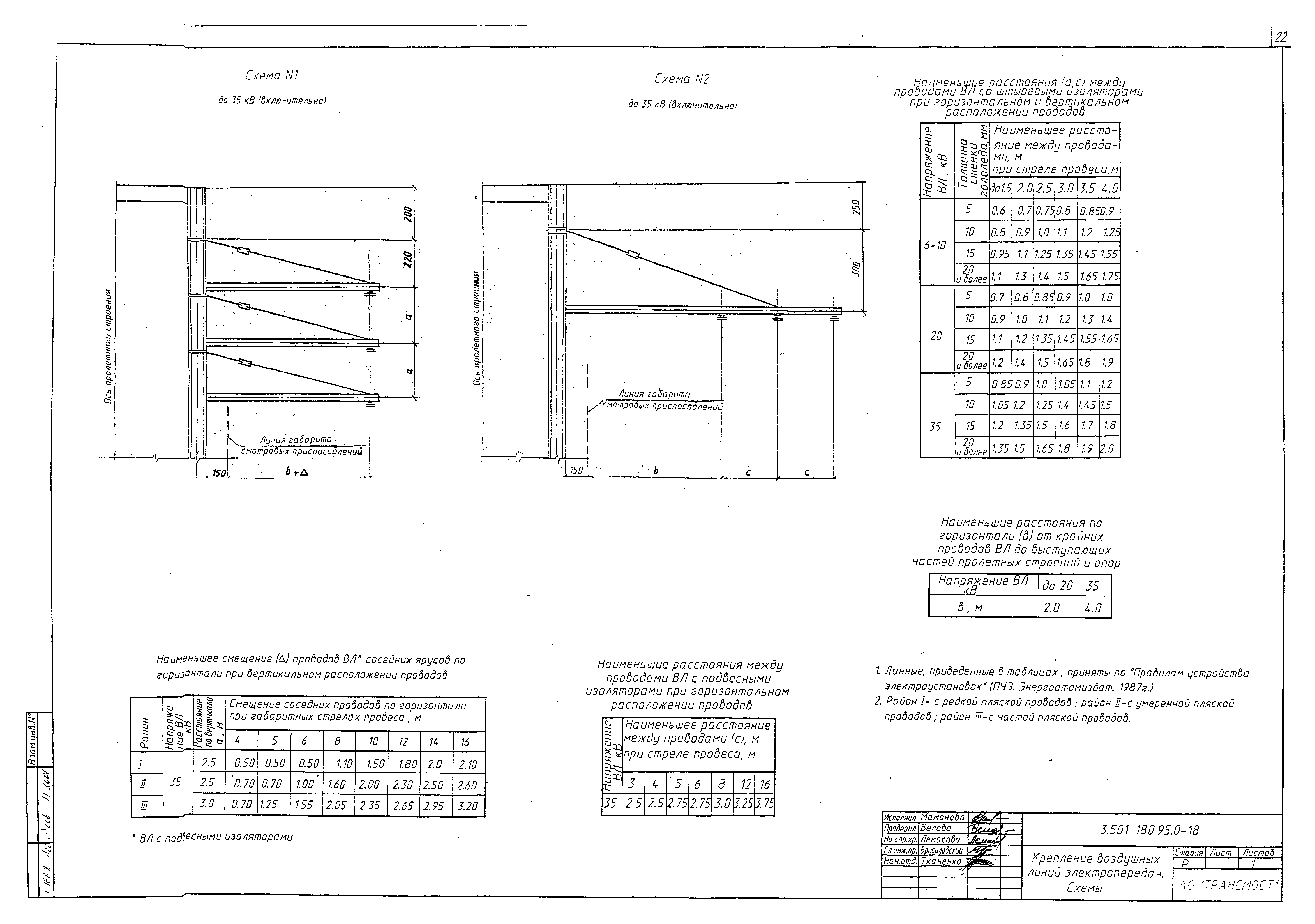 Серия 3.501-180.95