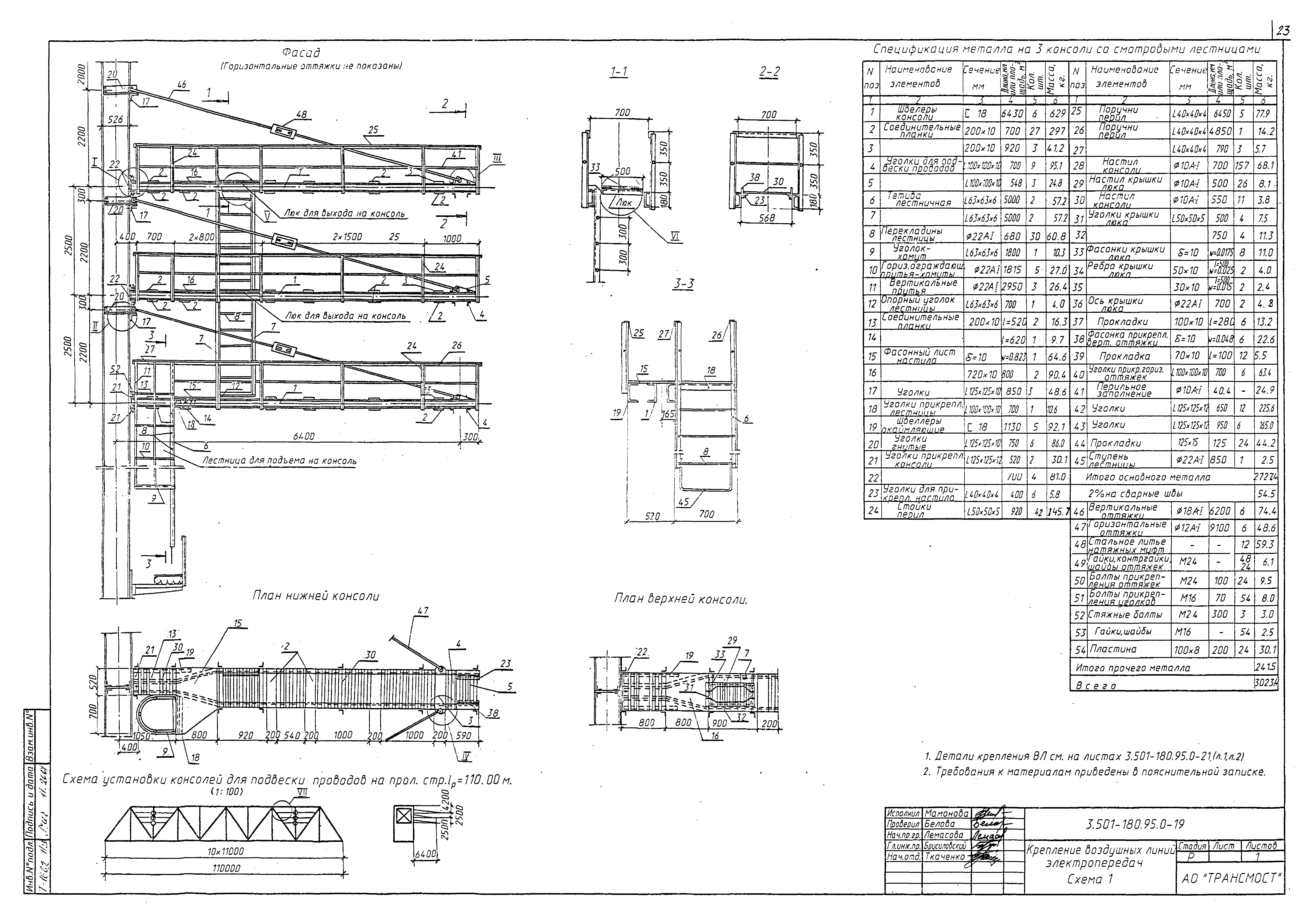 Серия 3.501-180.95