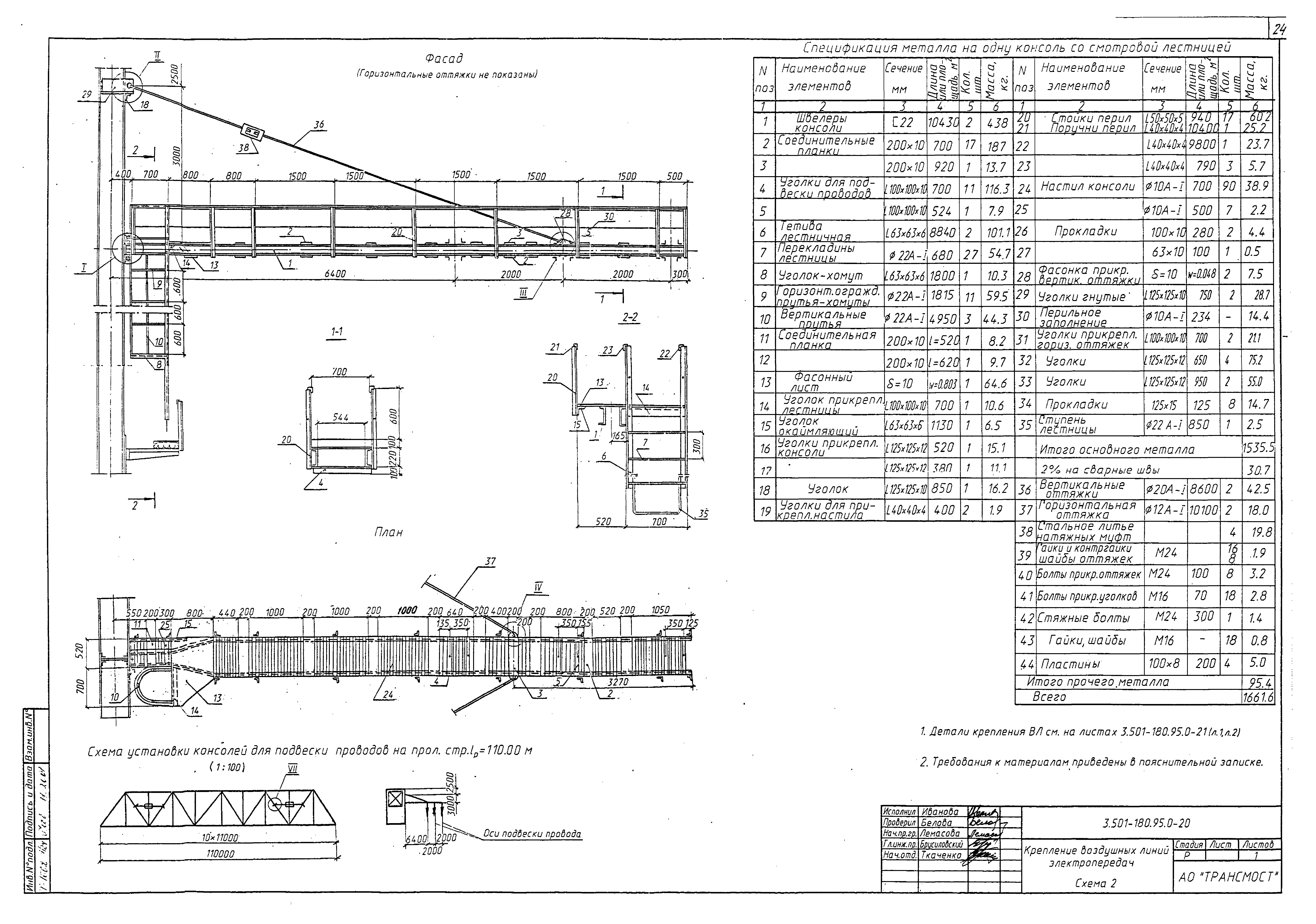 Серия 3.501-180.95