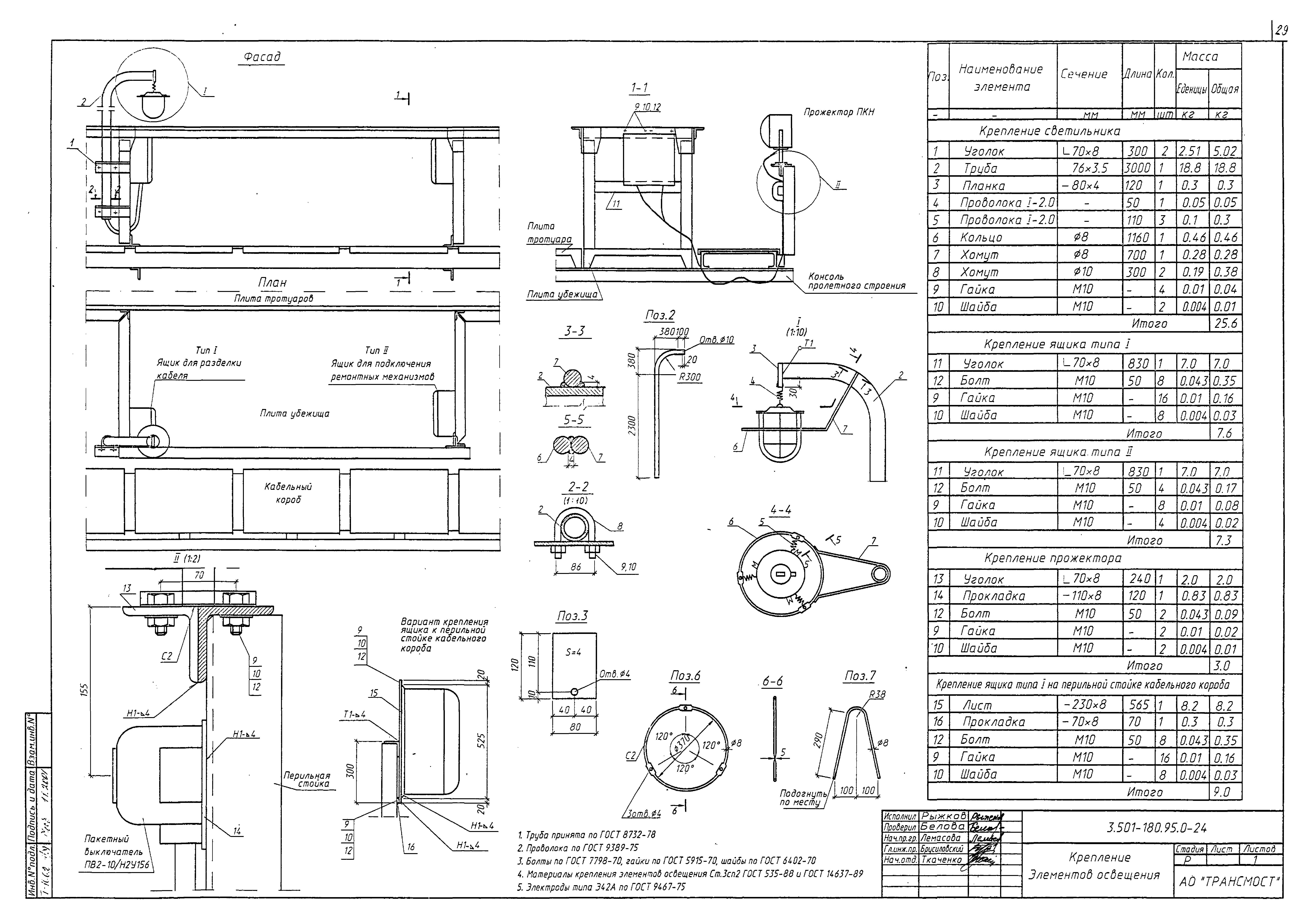 Серия 3.501-180.95