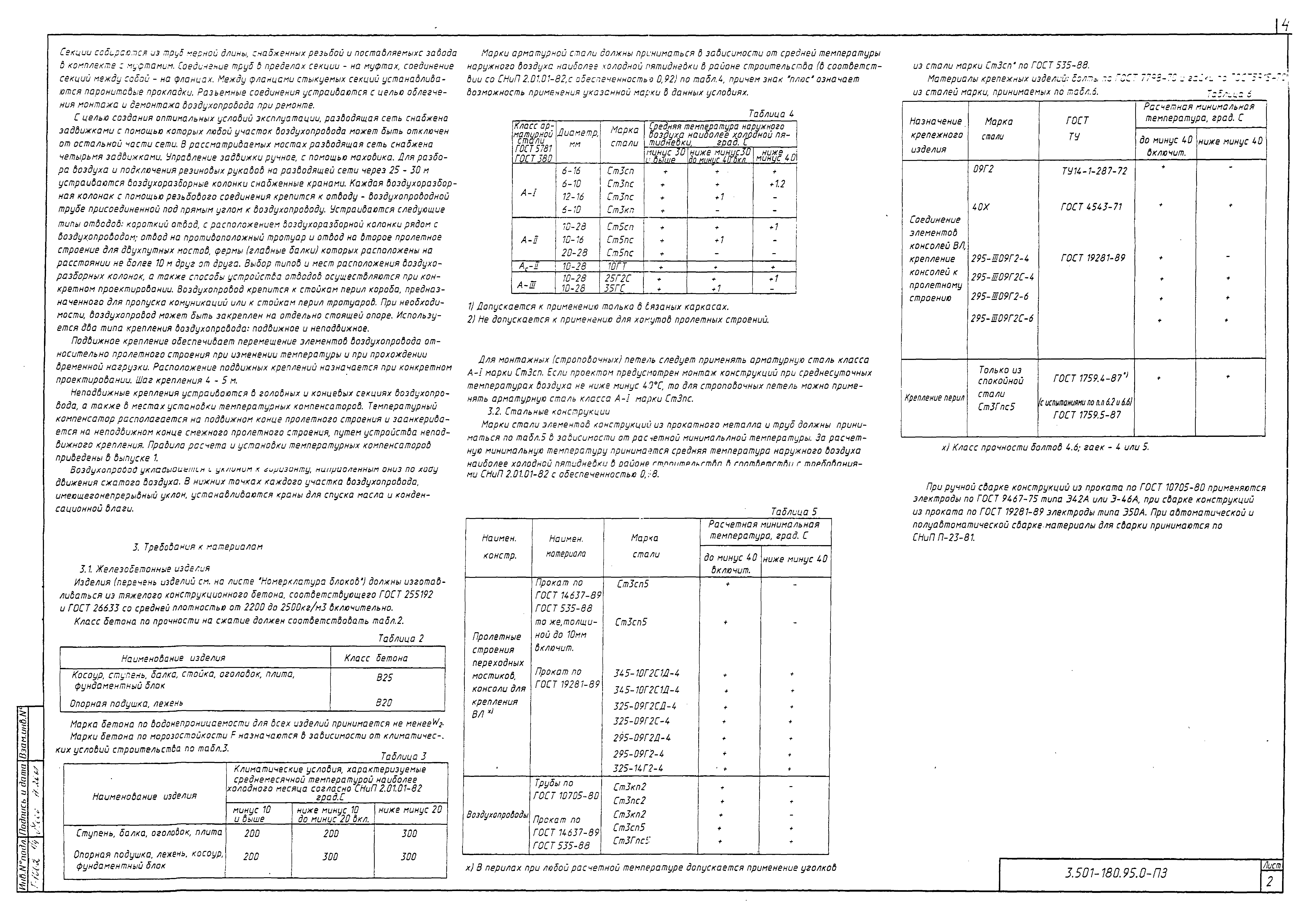 Серия 3.501-180.95