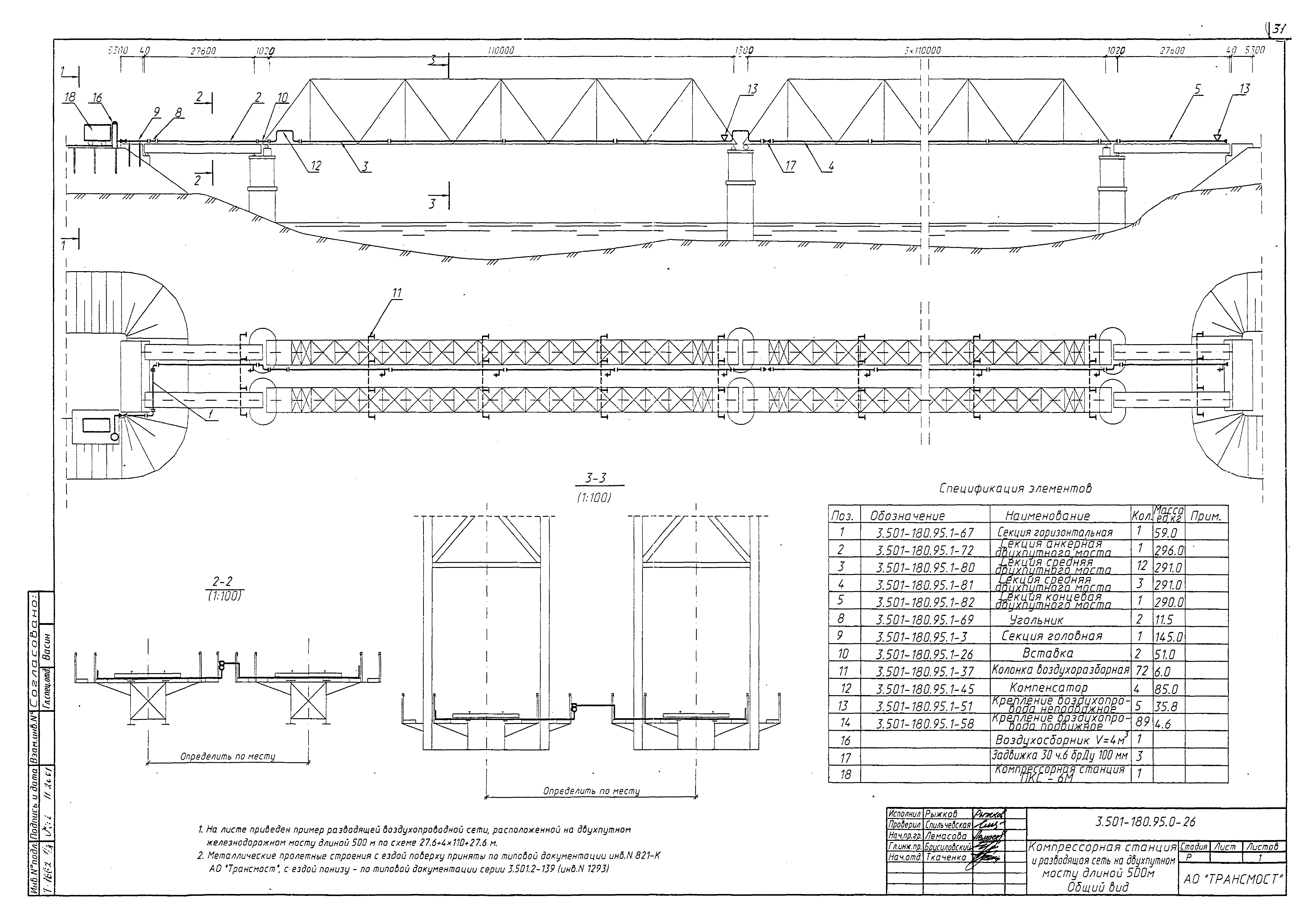 Серия 3.501-180.95