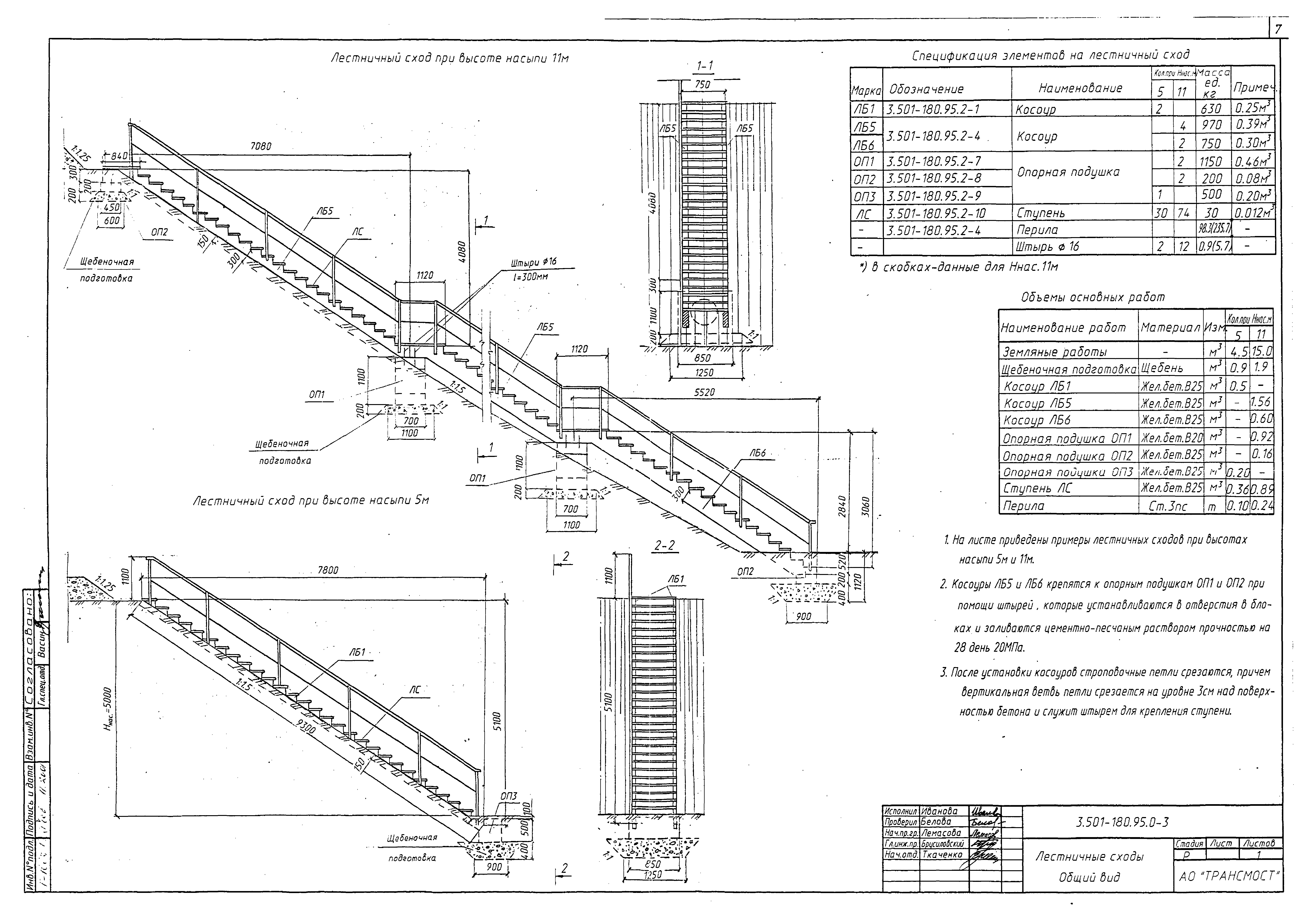 Серия 3.501-180.95