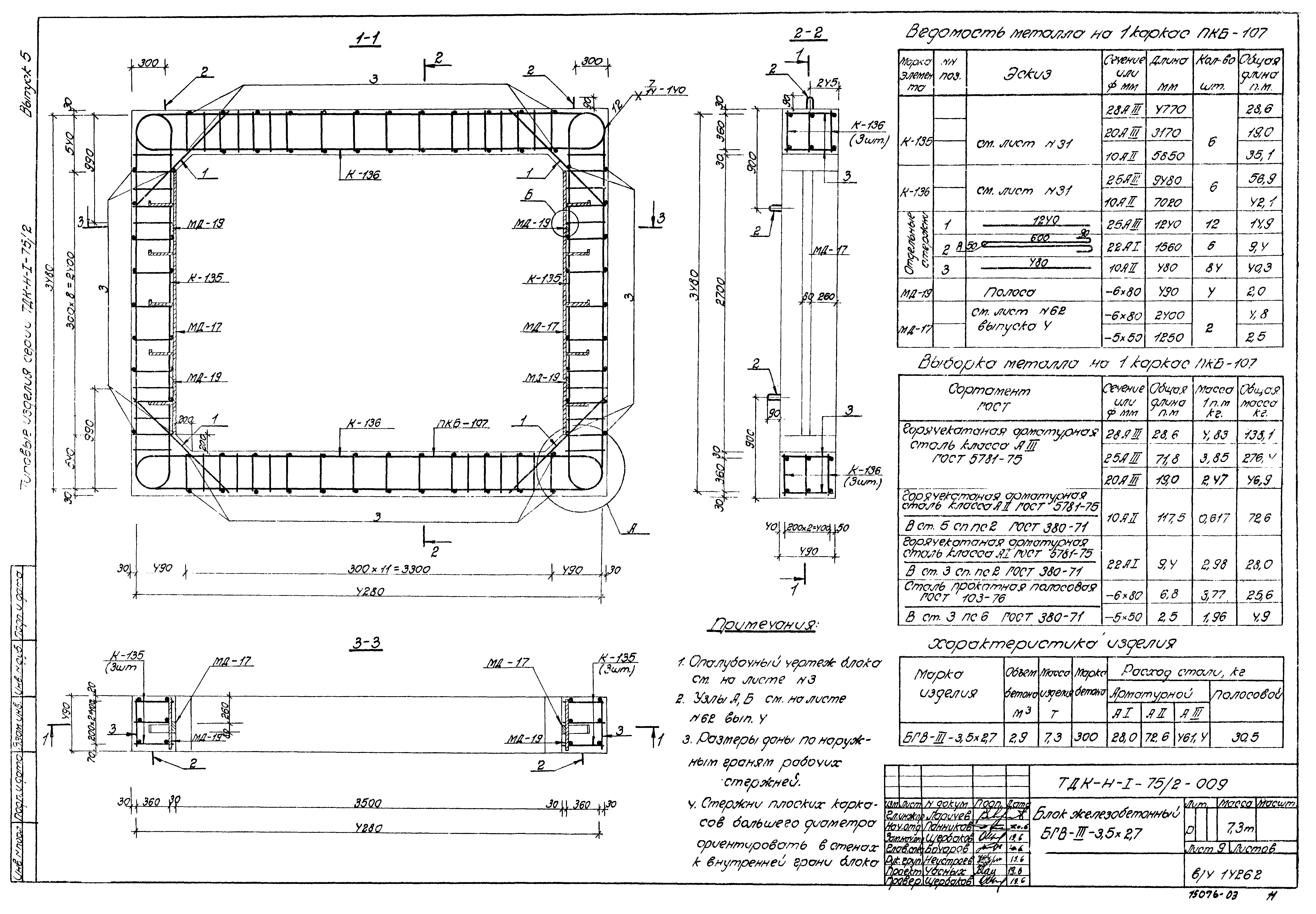 Серия ТДК-Н-1-75/2