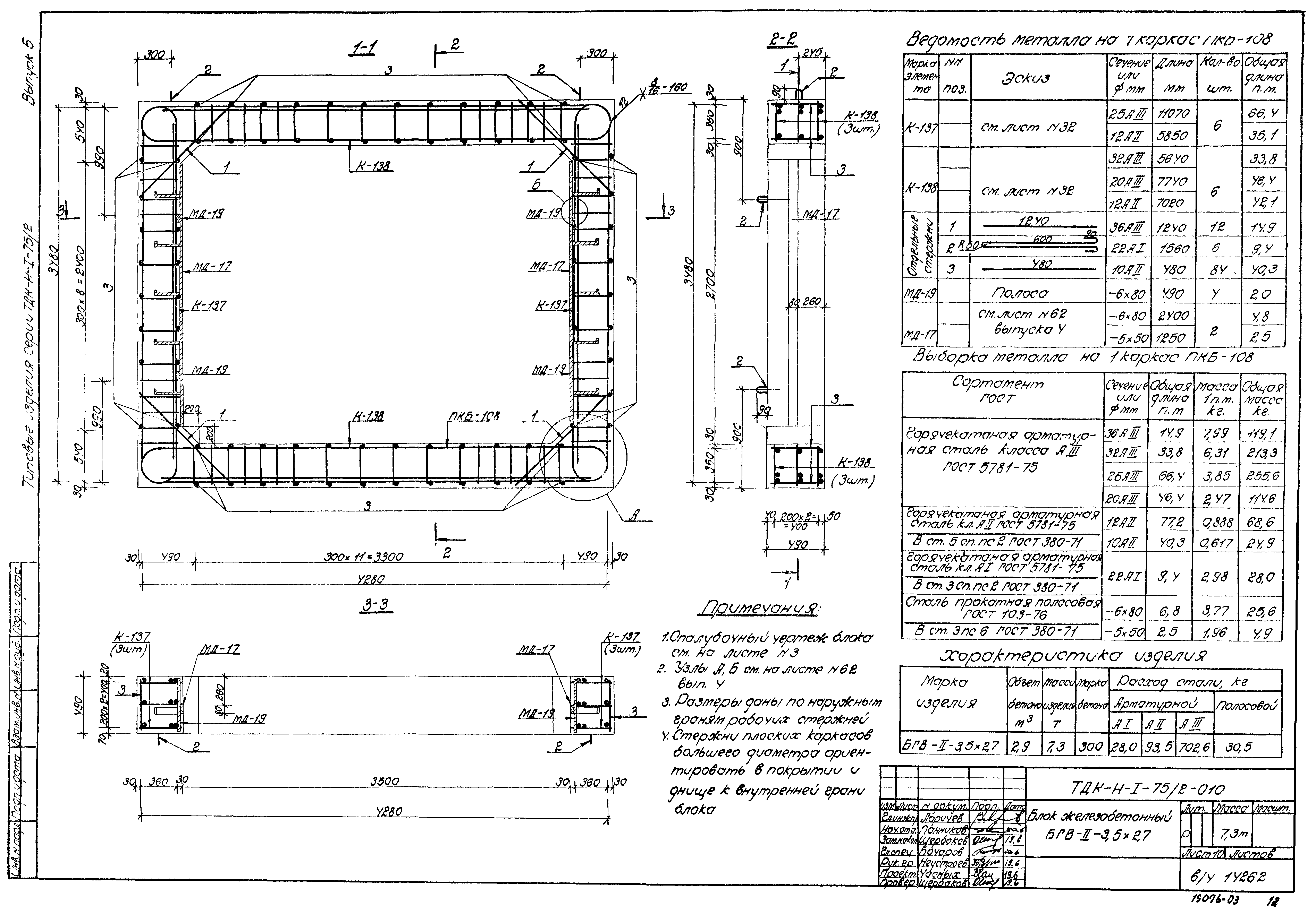 Серия ТДК-Н-1-75/2