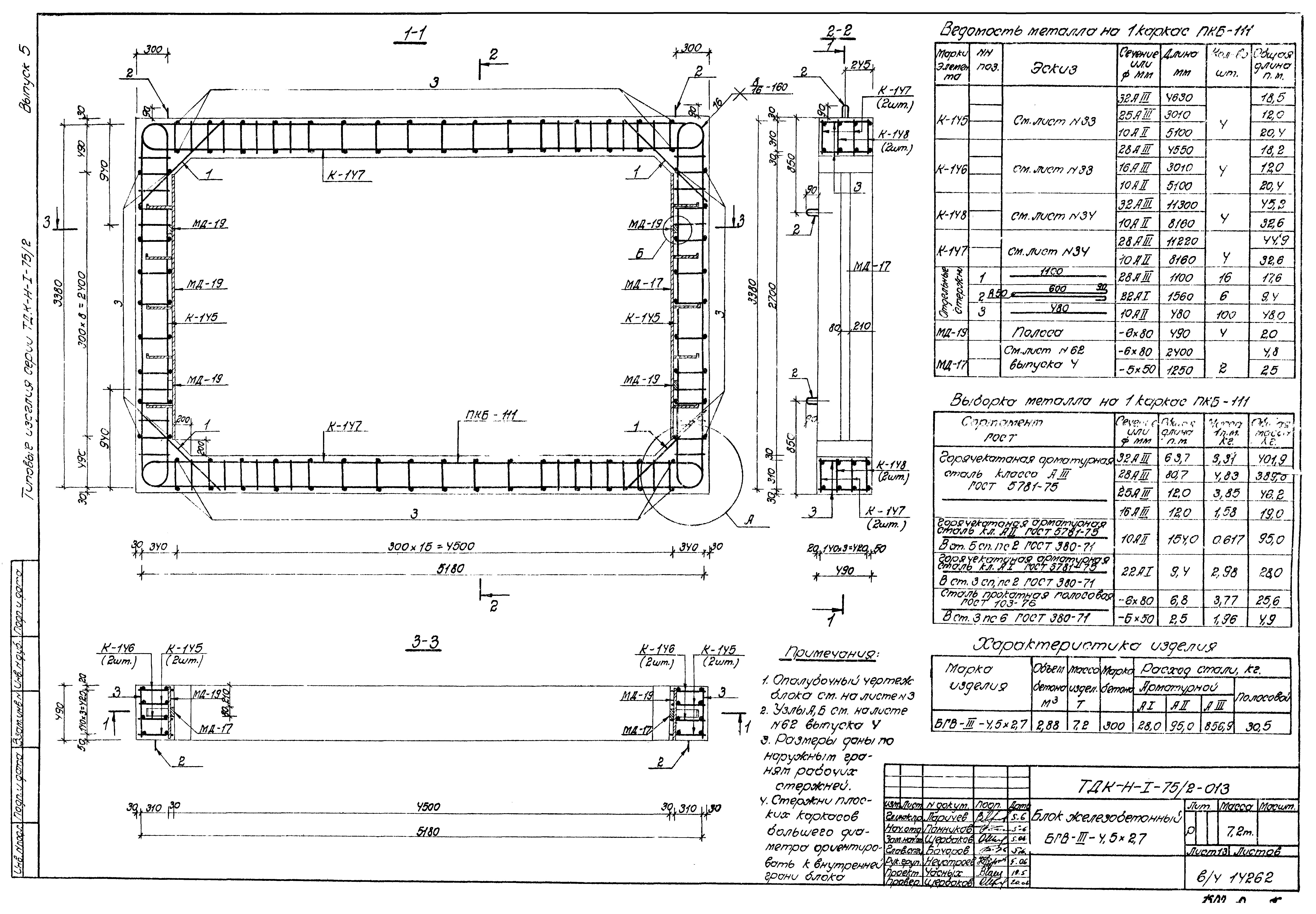Серия ТДК-Н-1-75/2