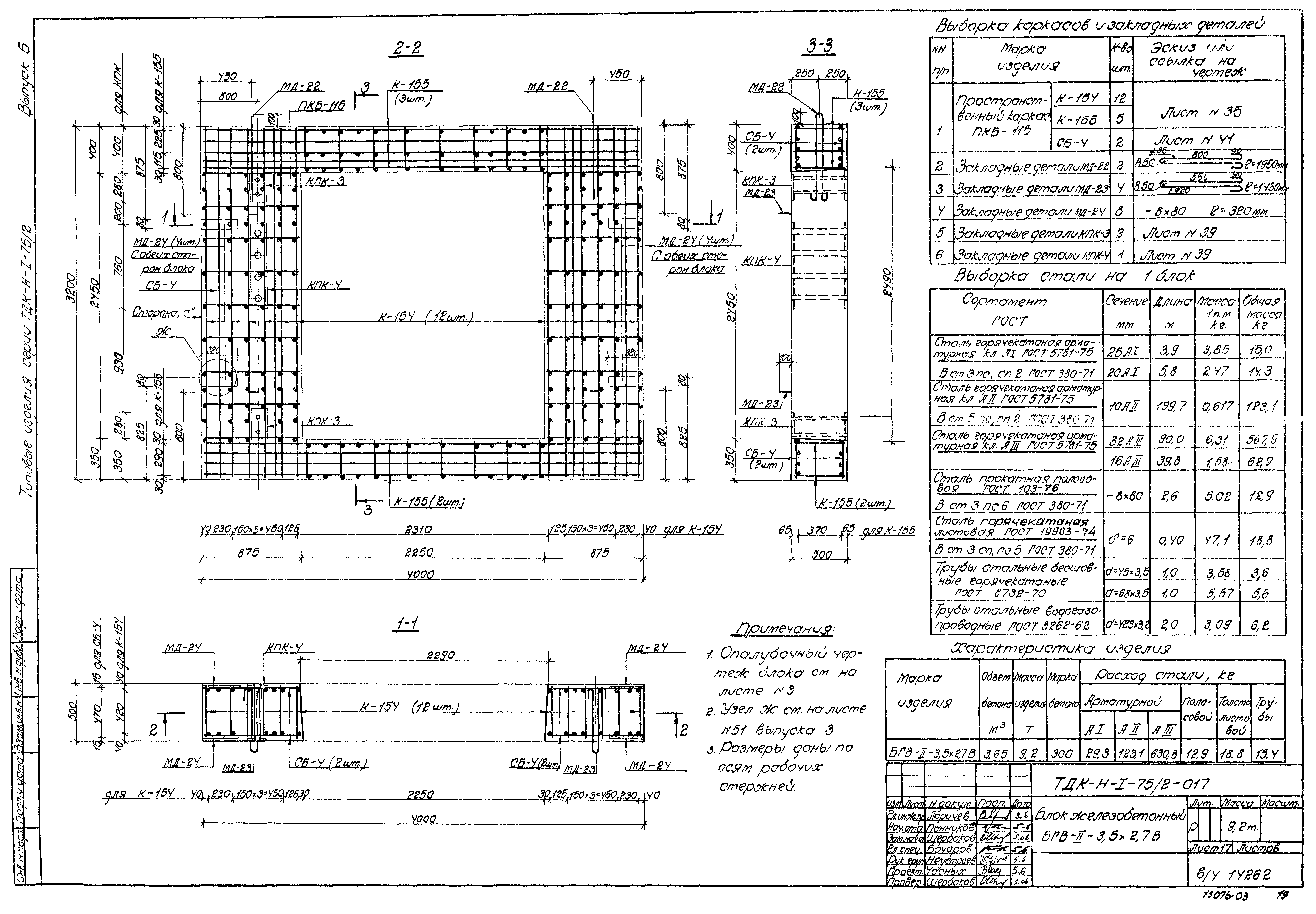 Серия ТДК-Н-1-75/2