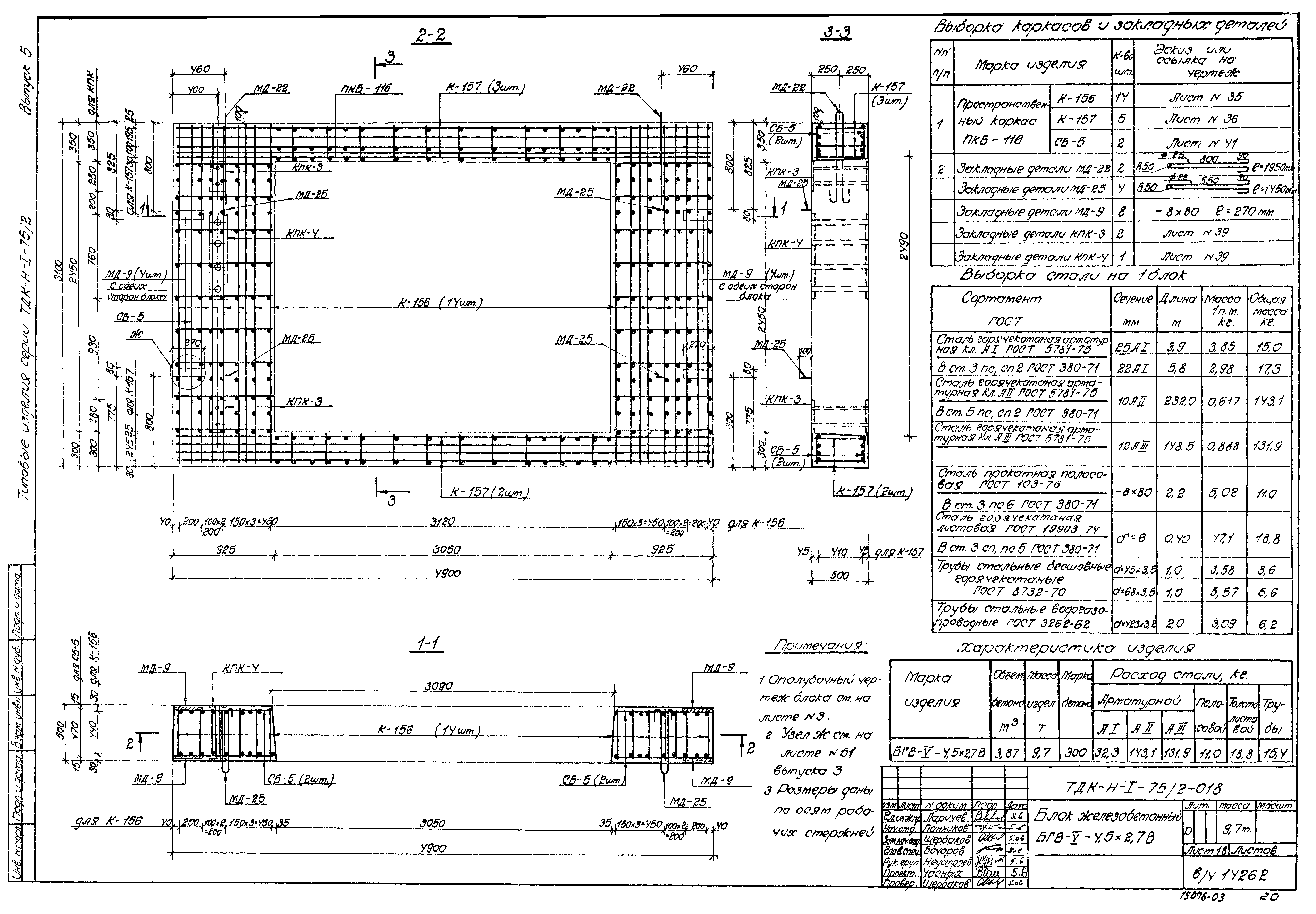 Серия ТДК-Н-1-75/2