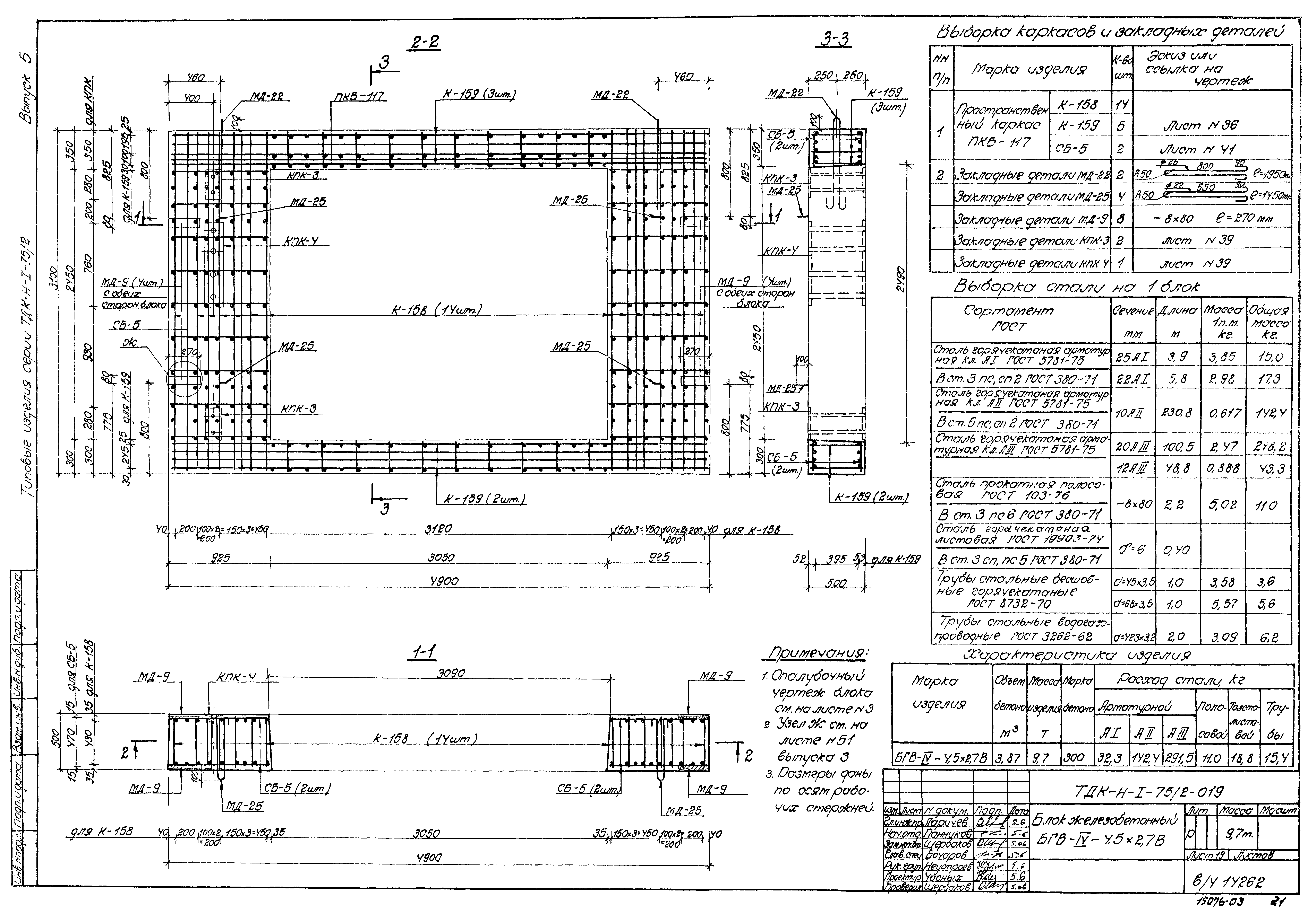 Серия ТДК-Н-1-75/2