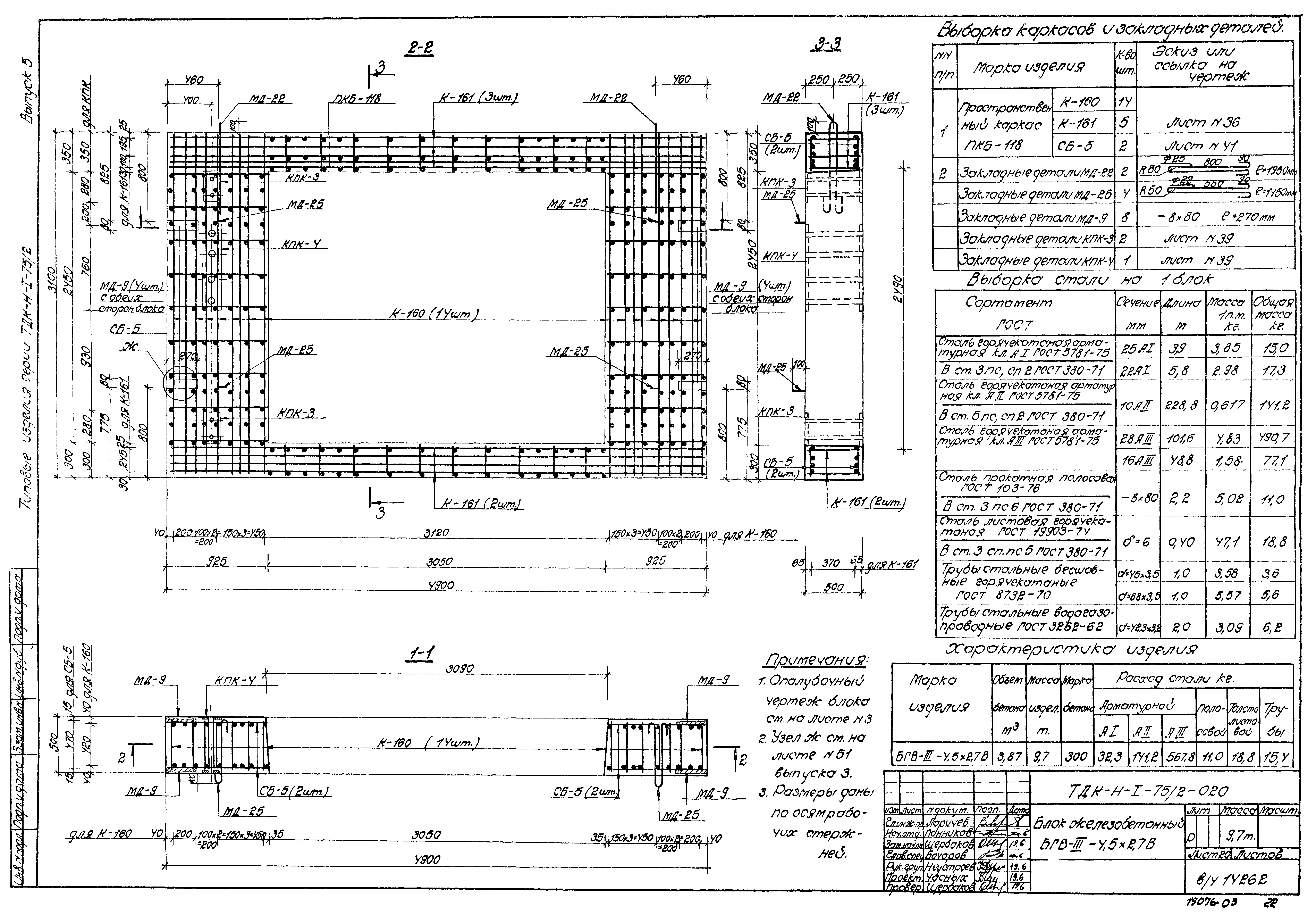 Серия ТДК-Н-1-75/2