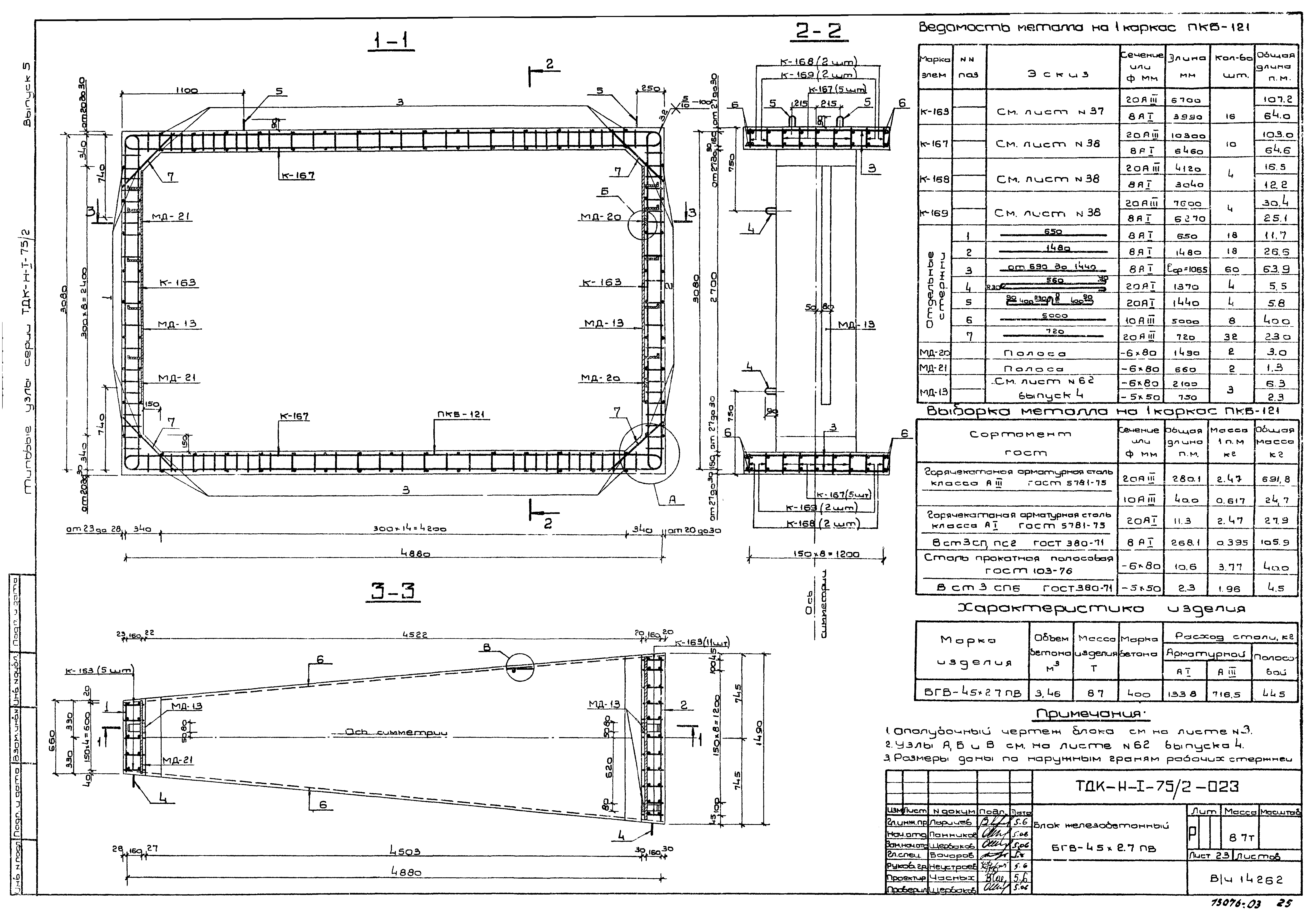 Серия ТДК-Н-1-75/2