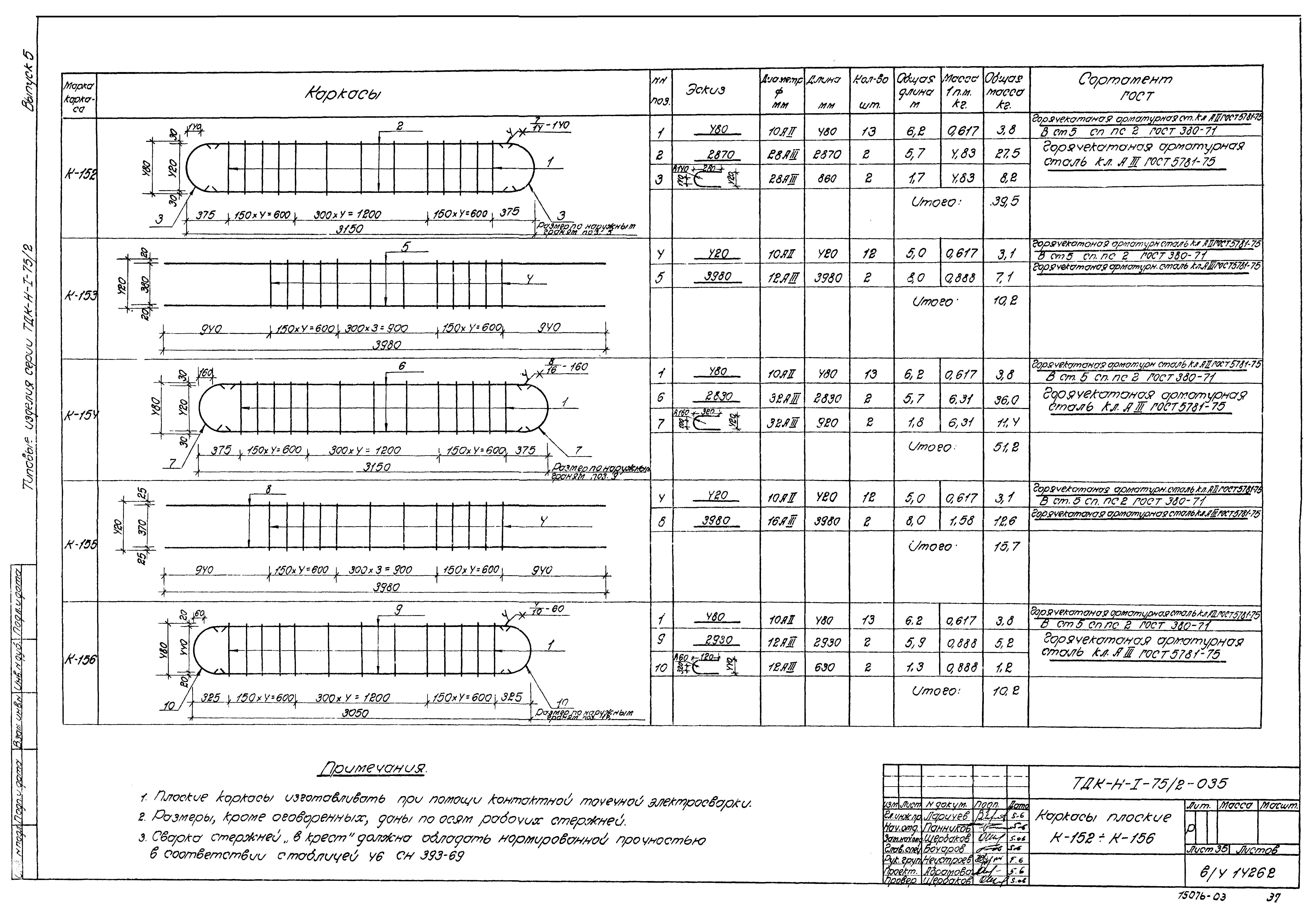 Серия ТДК-Н-1-75/2