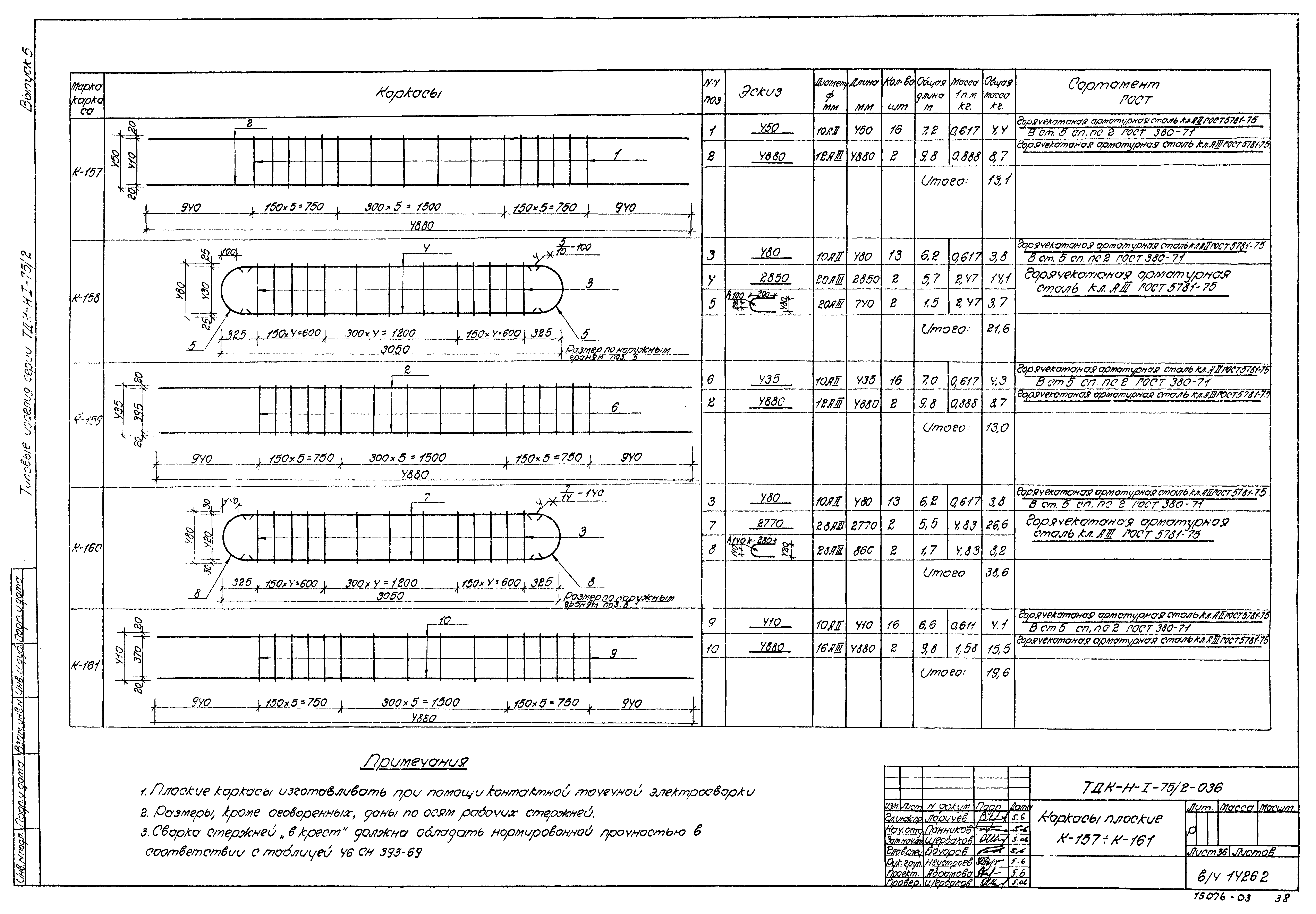 Серия ТДК-Н-1-75/2