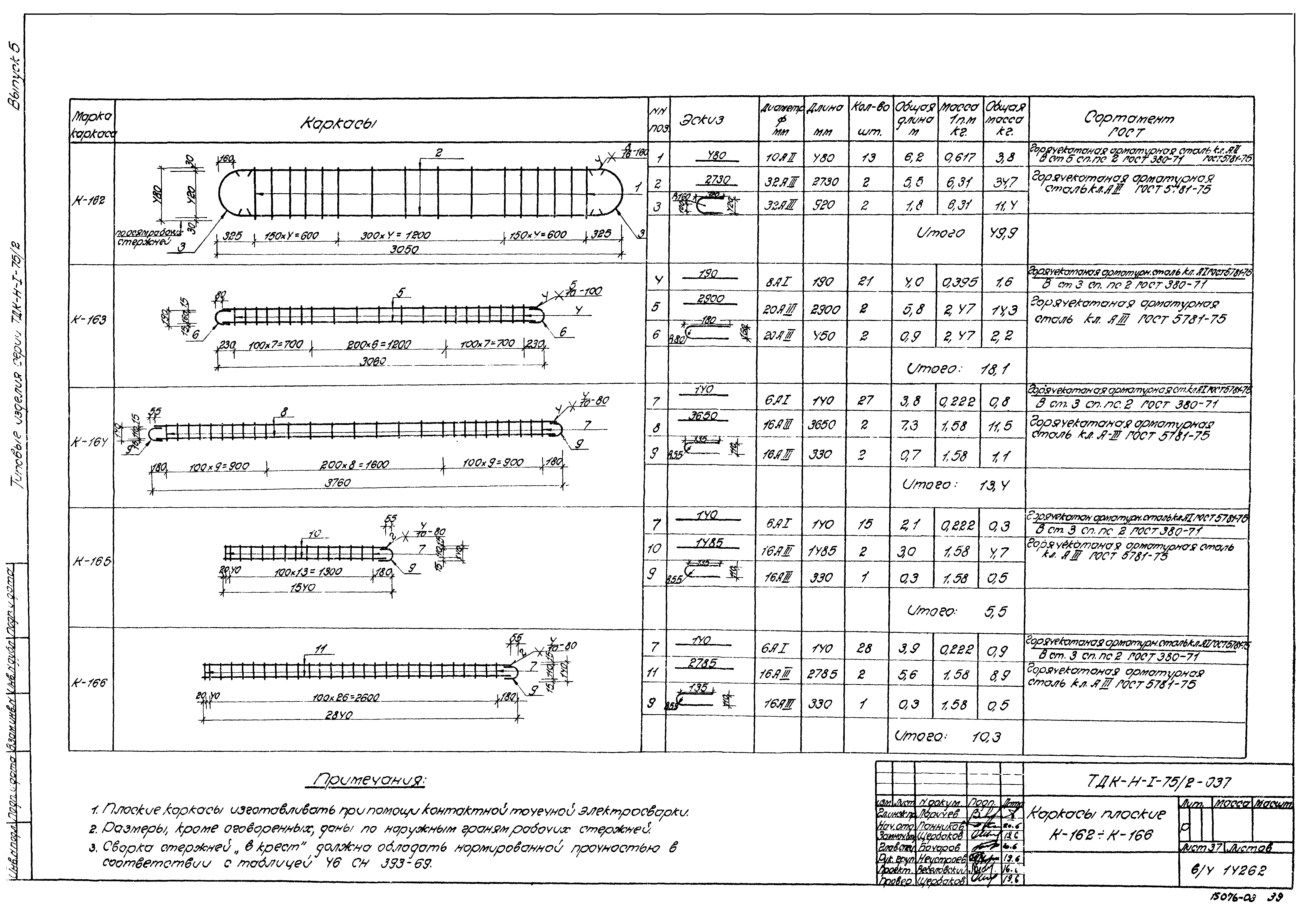 Серия ТДК-Н-1-75/2