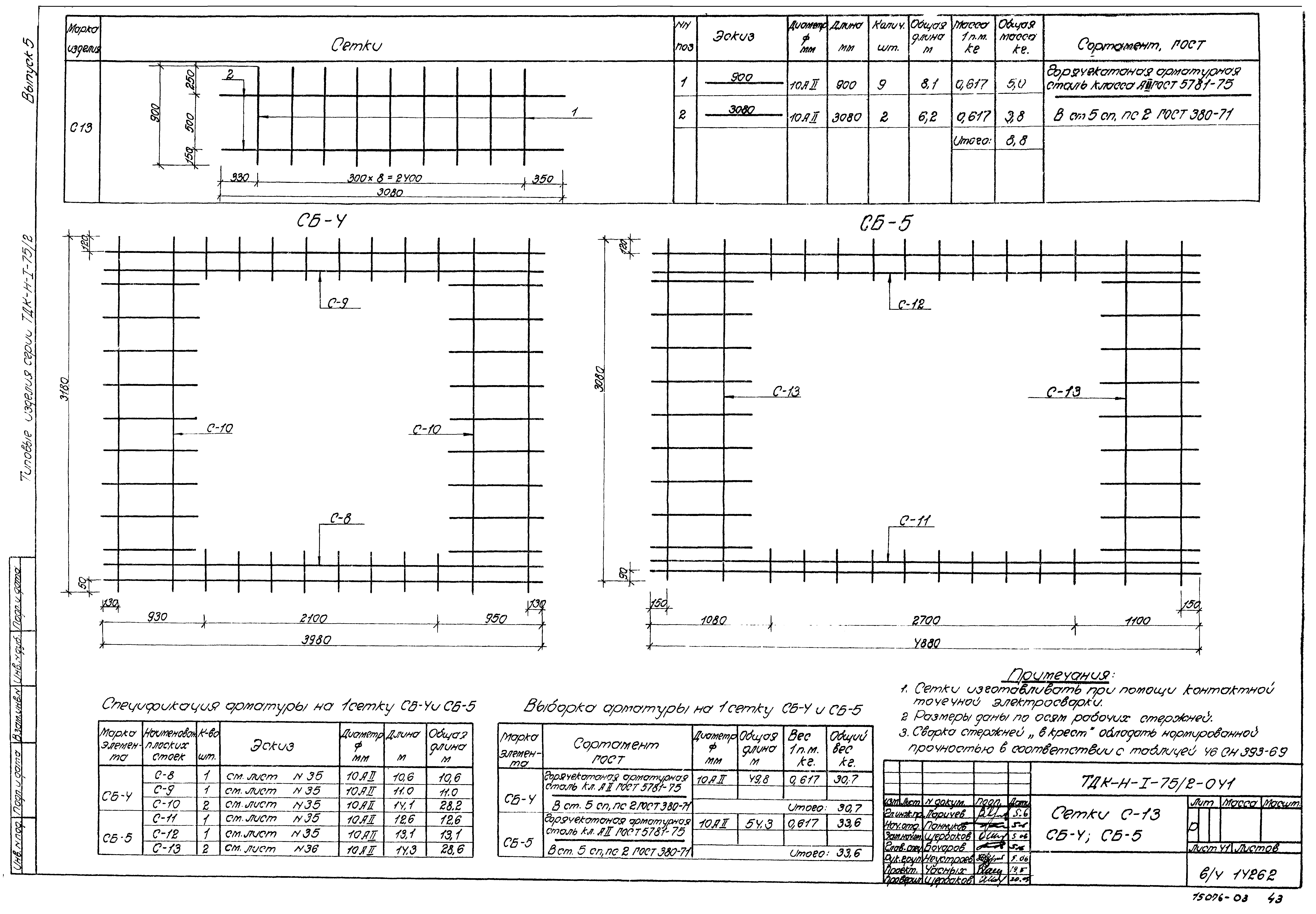 Серия ТДК-Н-1-75/2