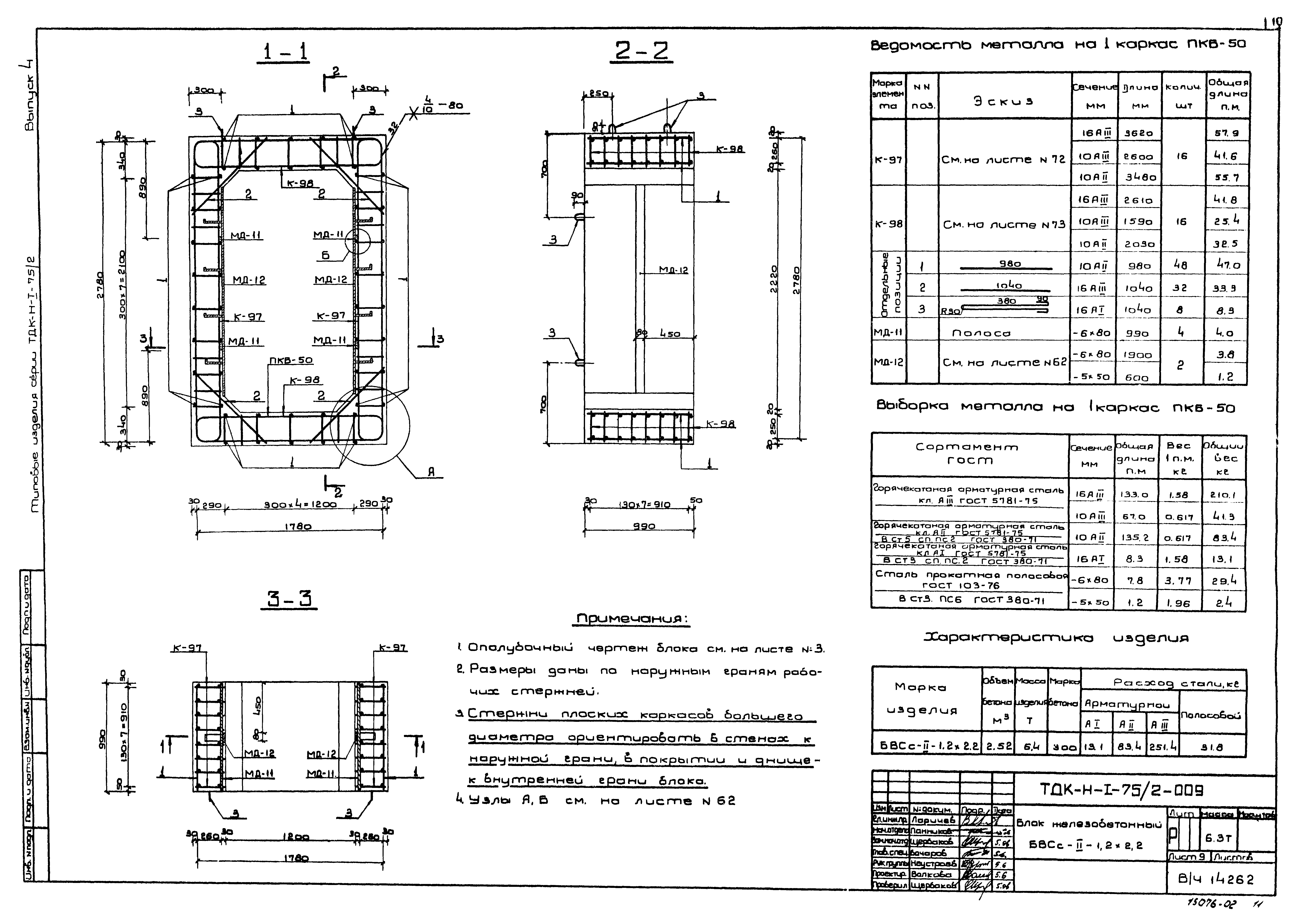 Серия ТДК-Н-1-75/2