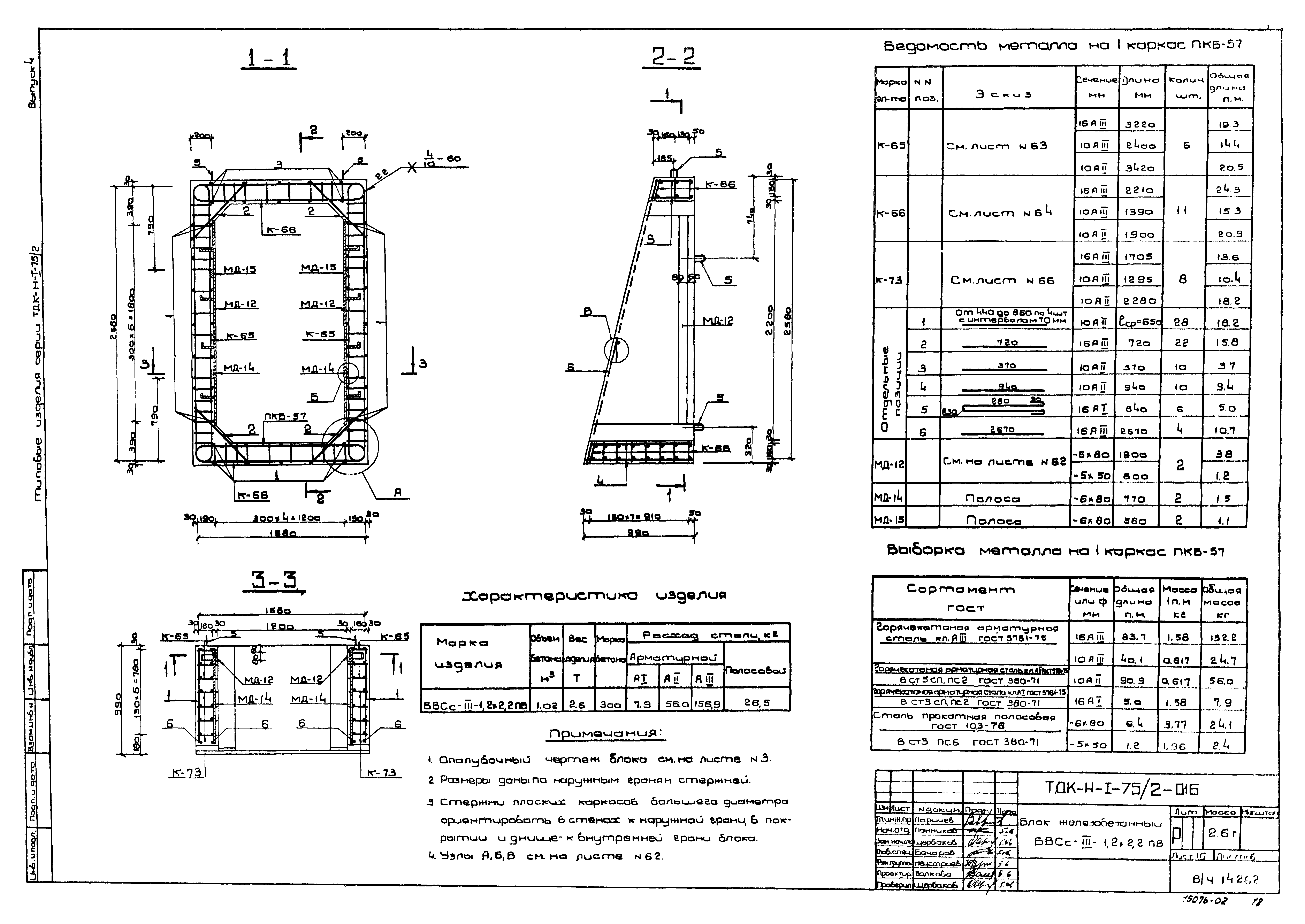 Серия ТДК-Н-1-75/2