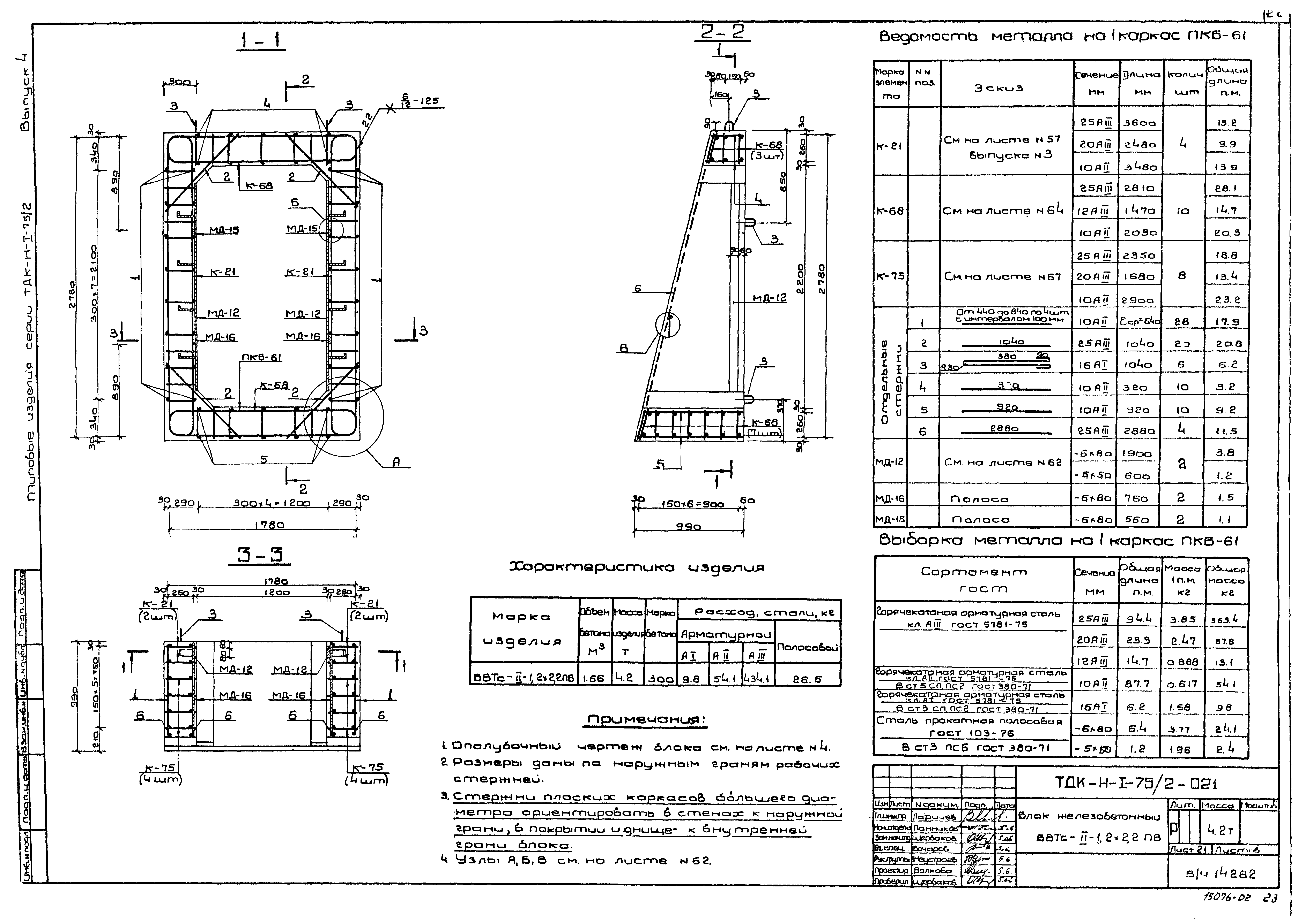 Серия ТДК-Н-1-75/2