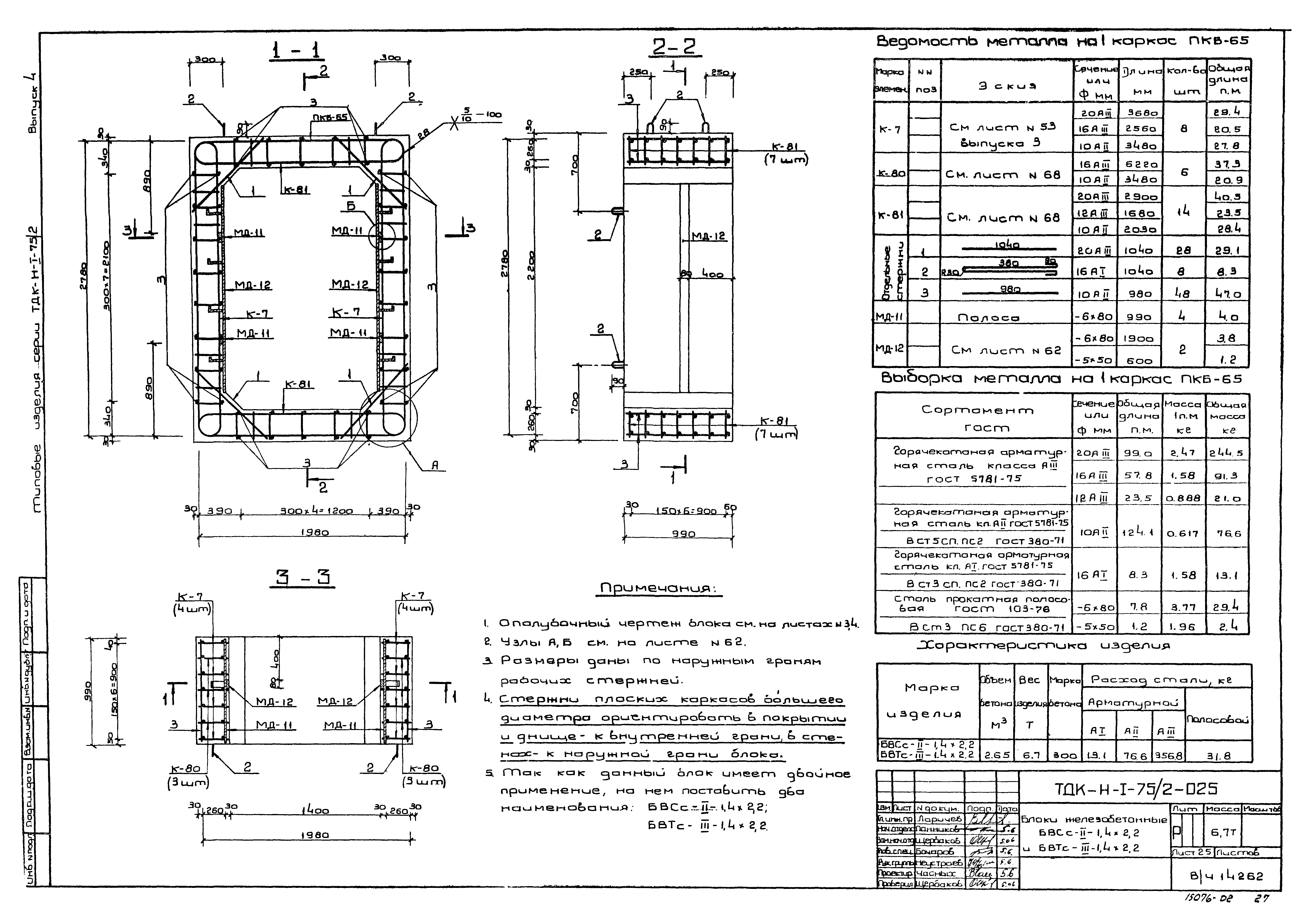 Серия ТДК-Н-1-75/2