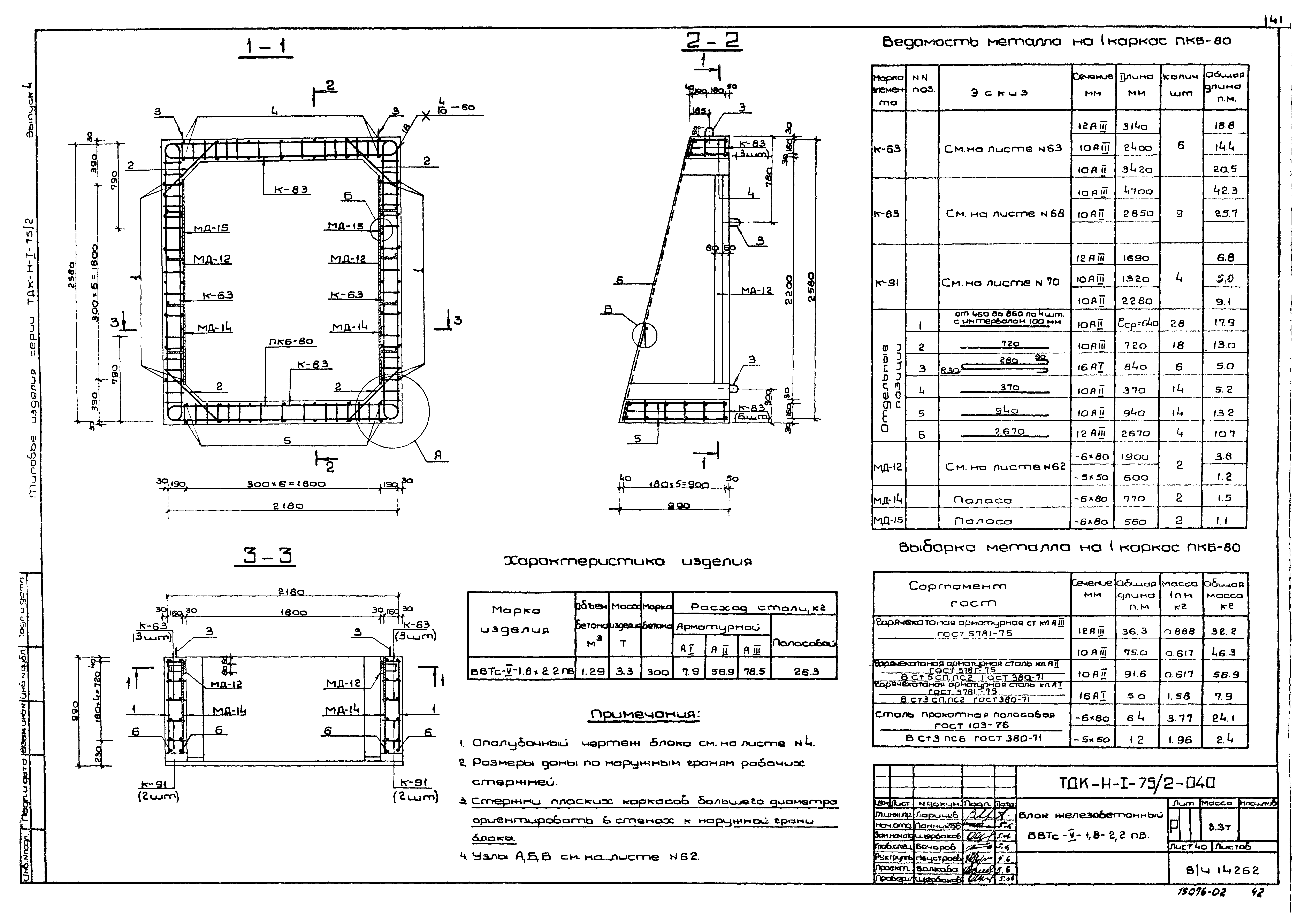 Серия ТДК-Н-1-75/2