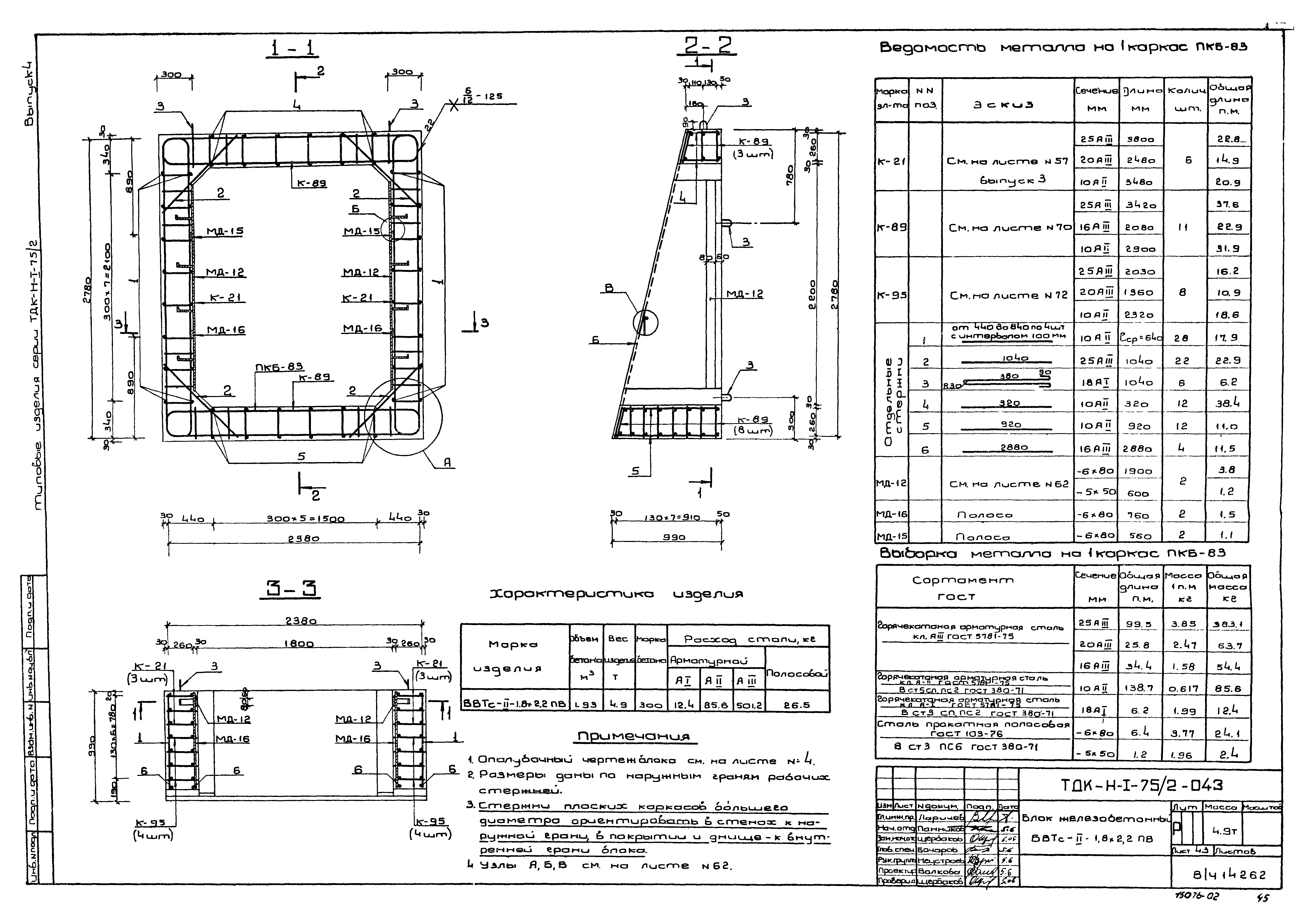 Серия ТДК-Н-1-75/2