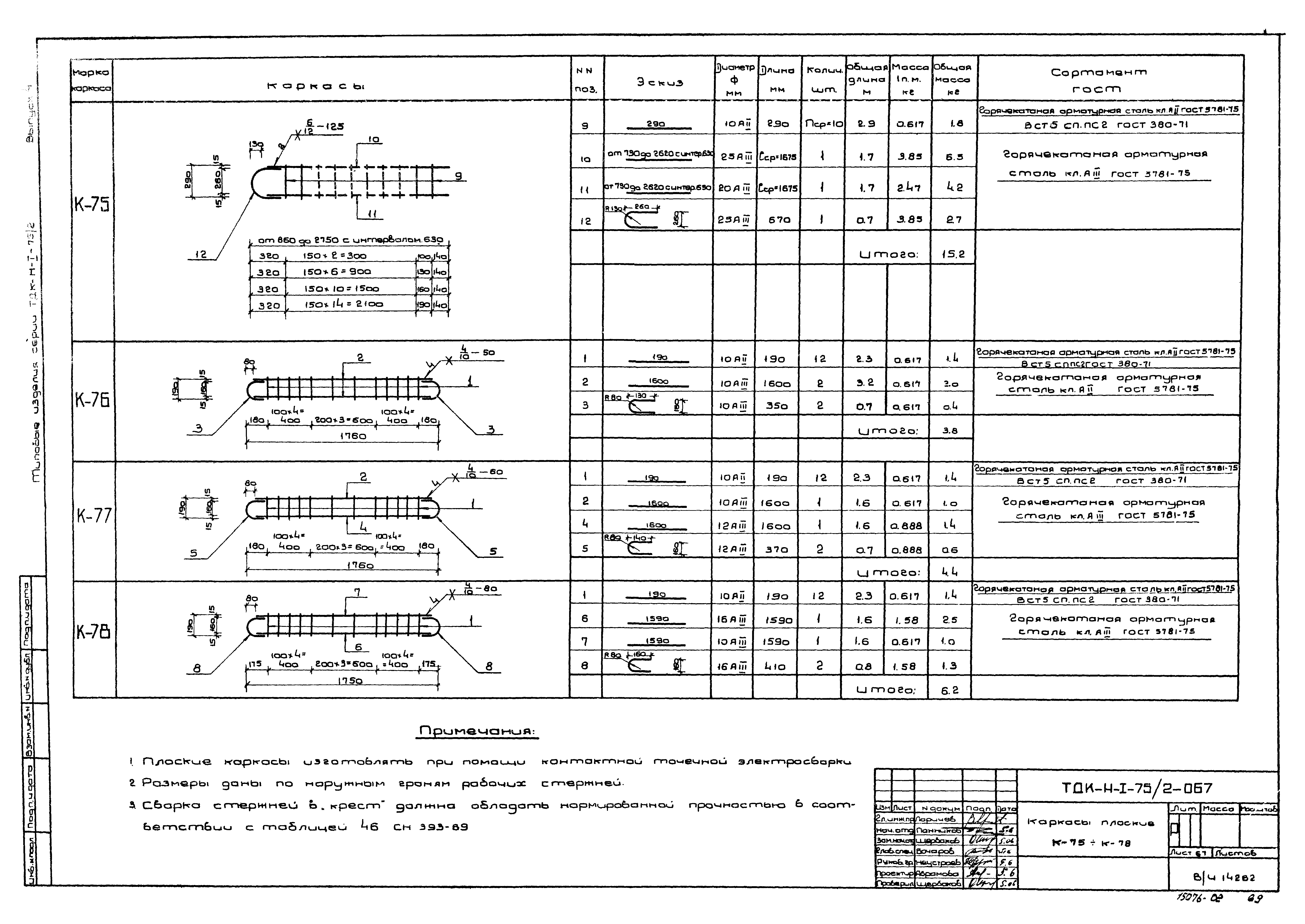 Серия ТДК-Н-1-75/2