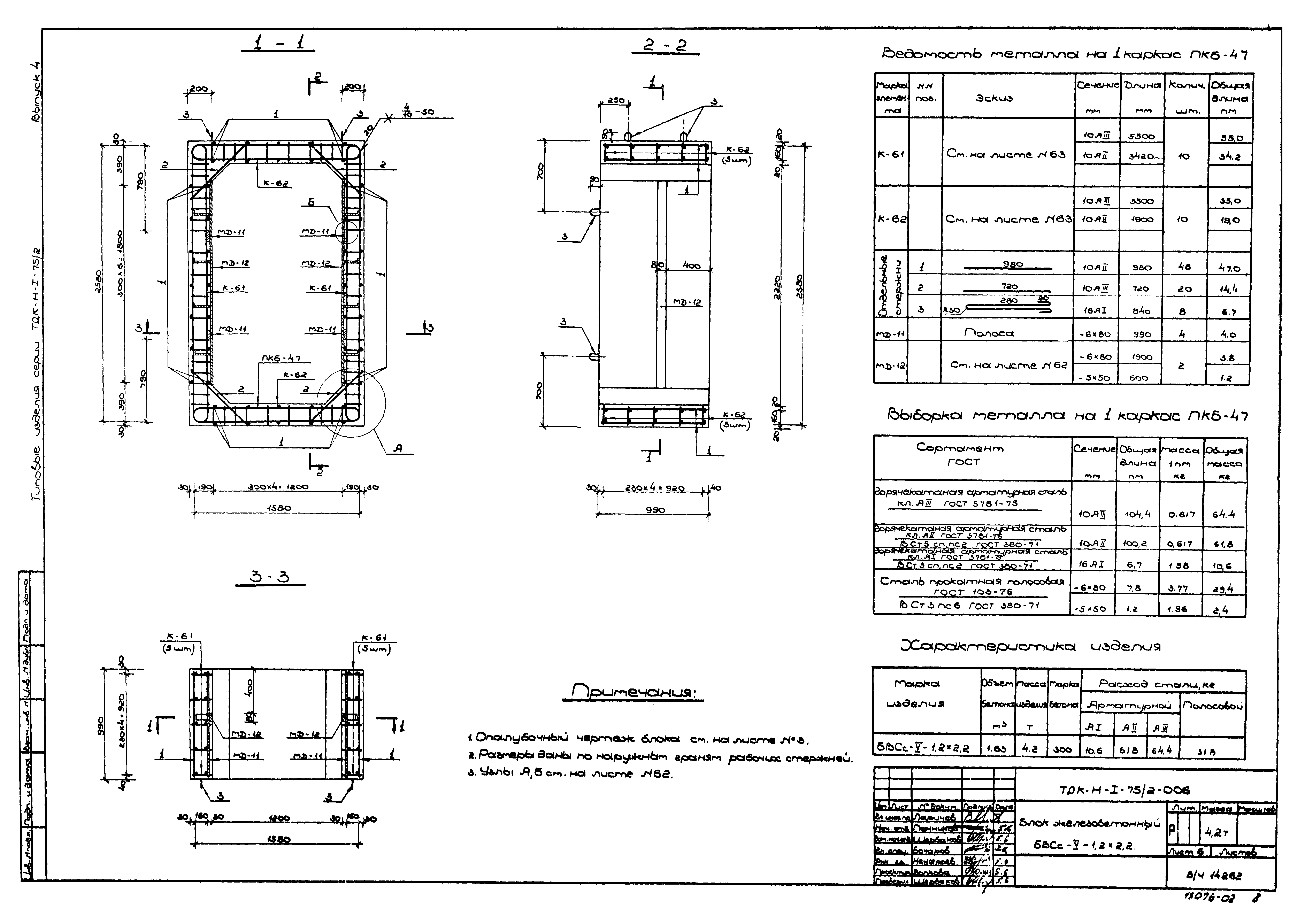 Серия ТДК-Н-1-75/2