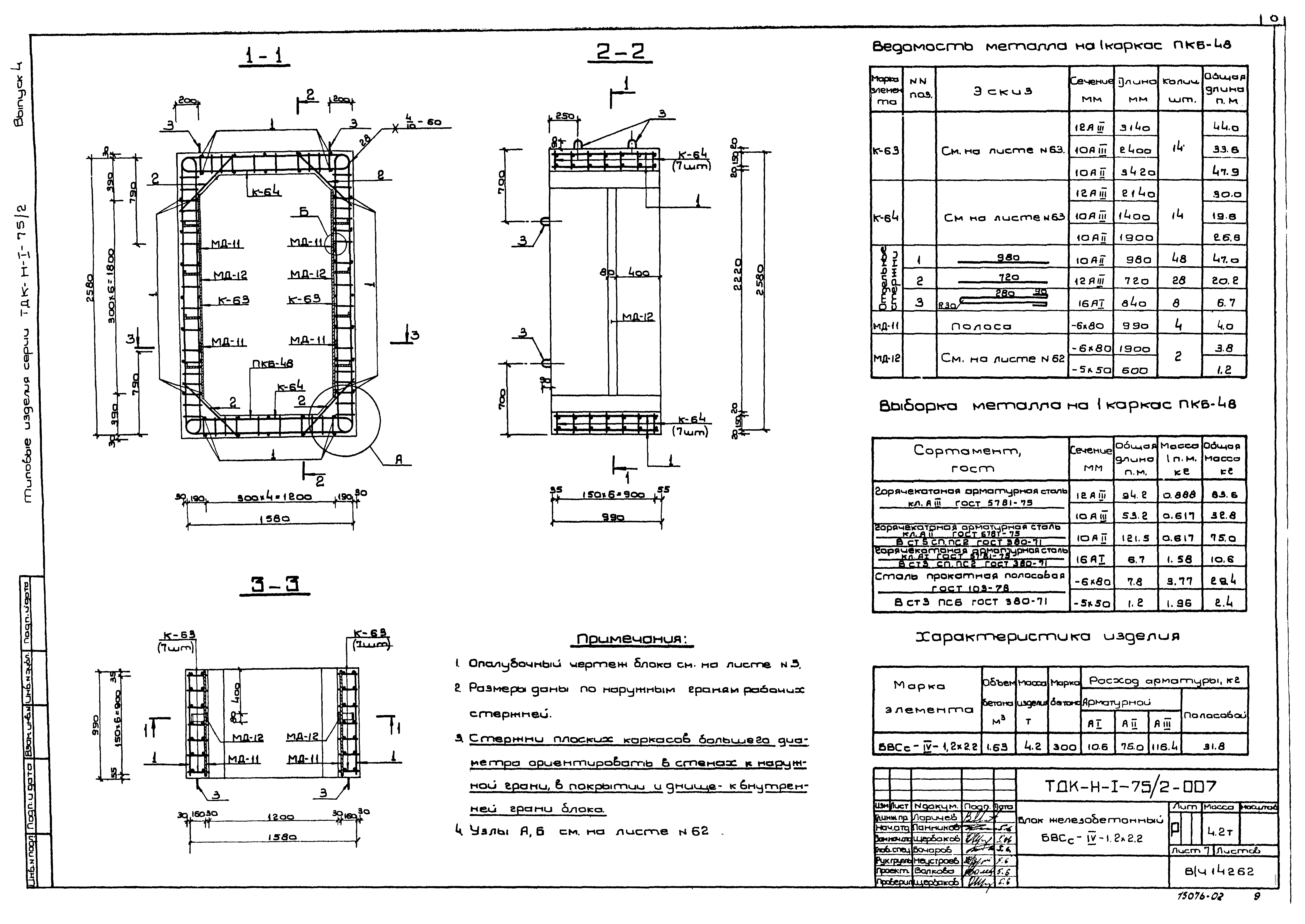 Серия ТДК-Н-1-75/2