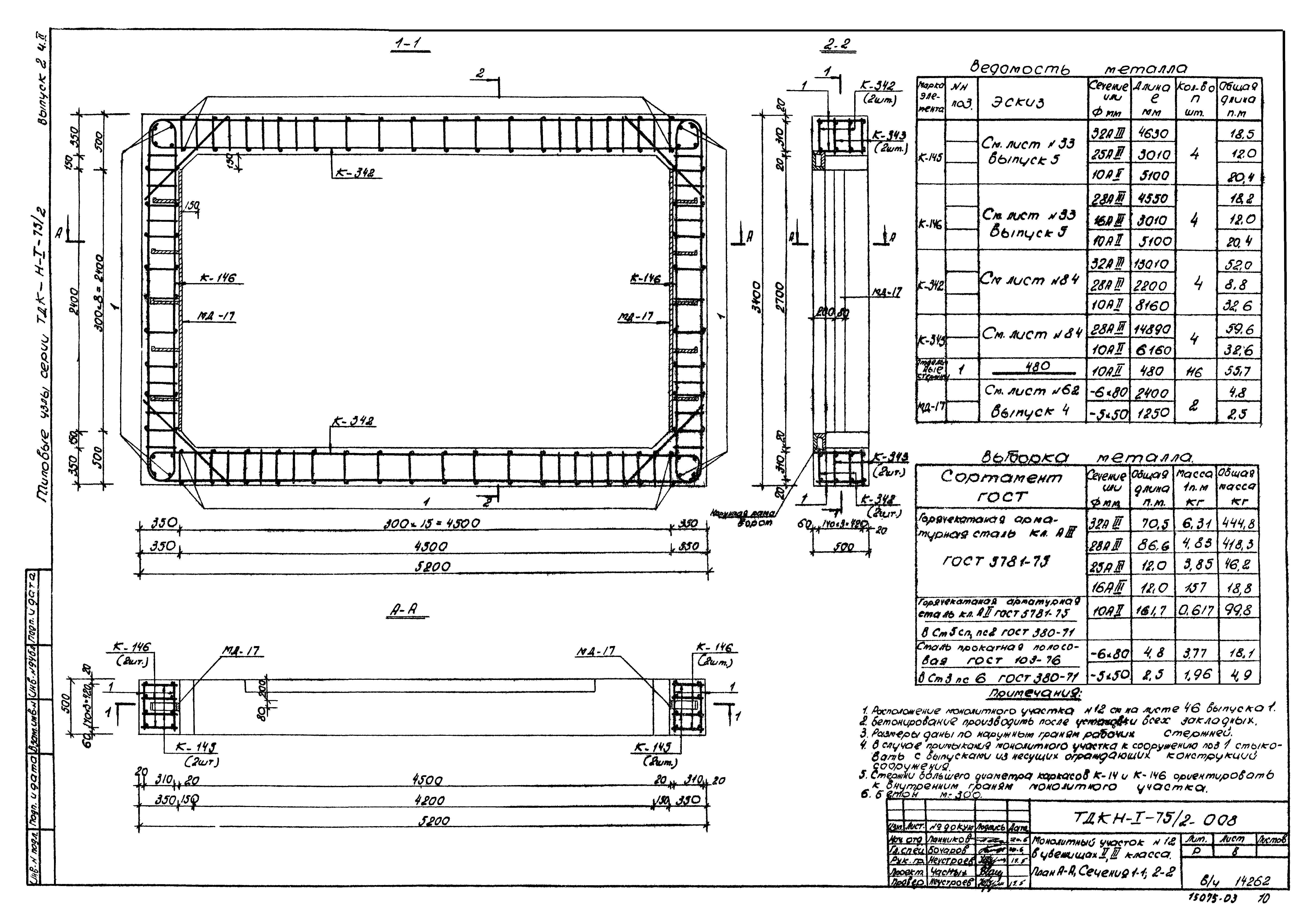 Серия ТДК-Н-1-75/2