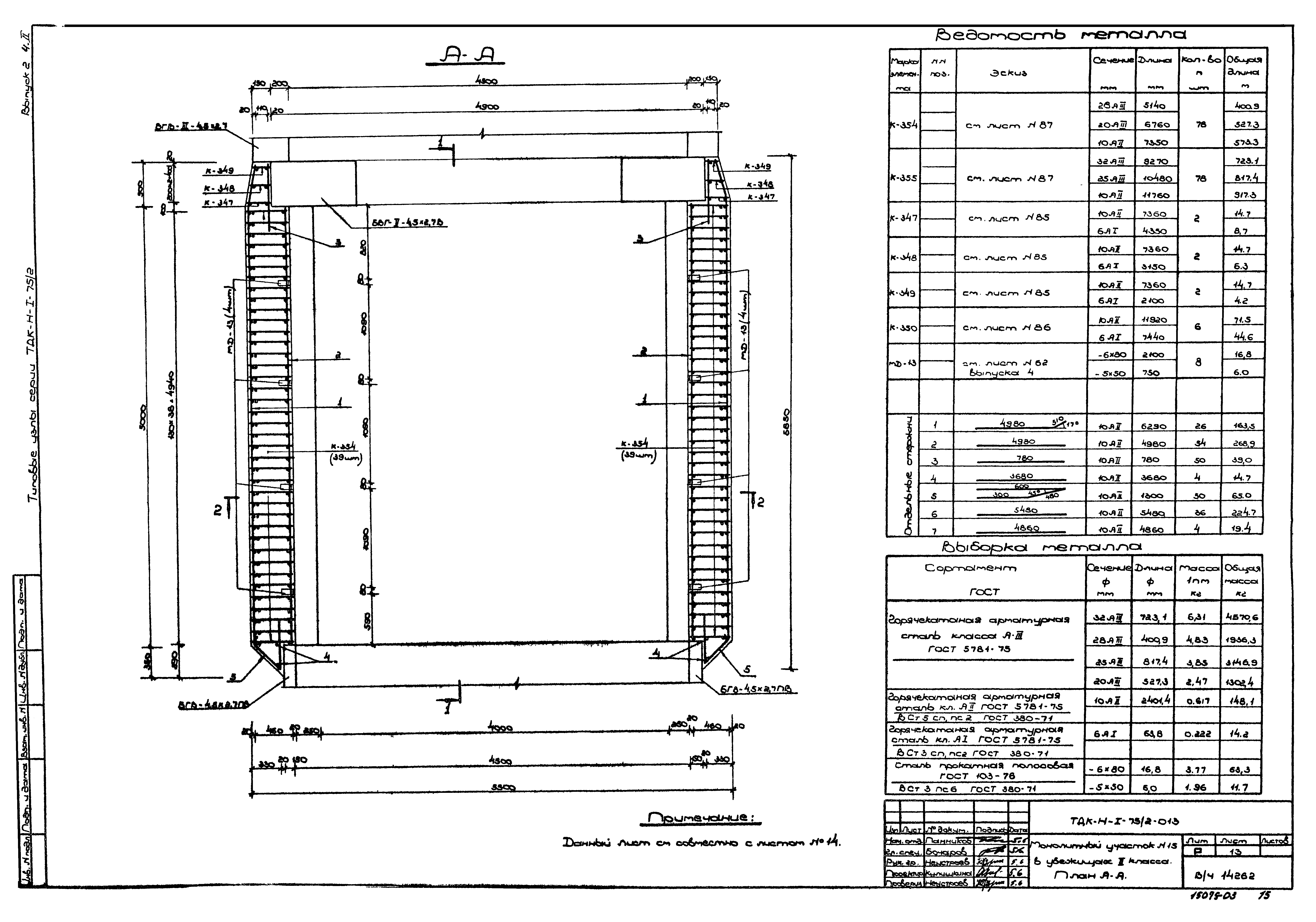 Серия ТДК-Н-1-75/2