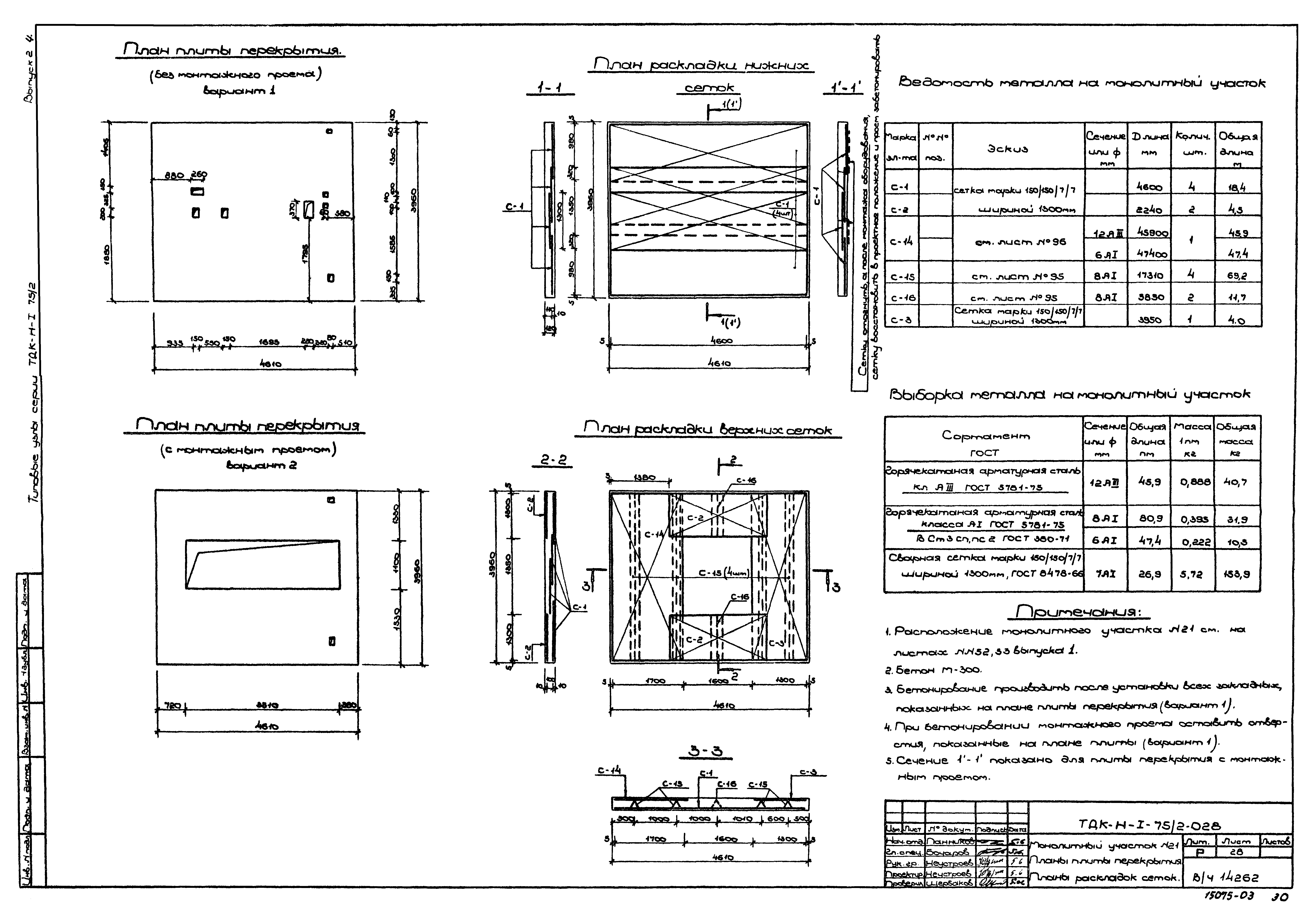 Серия ТДК-Н-1-75/2