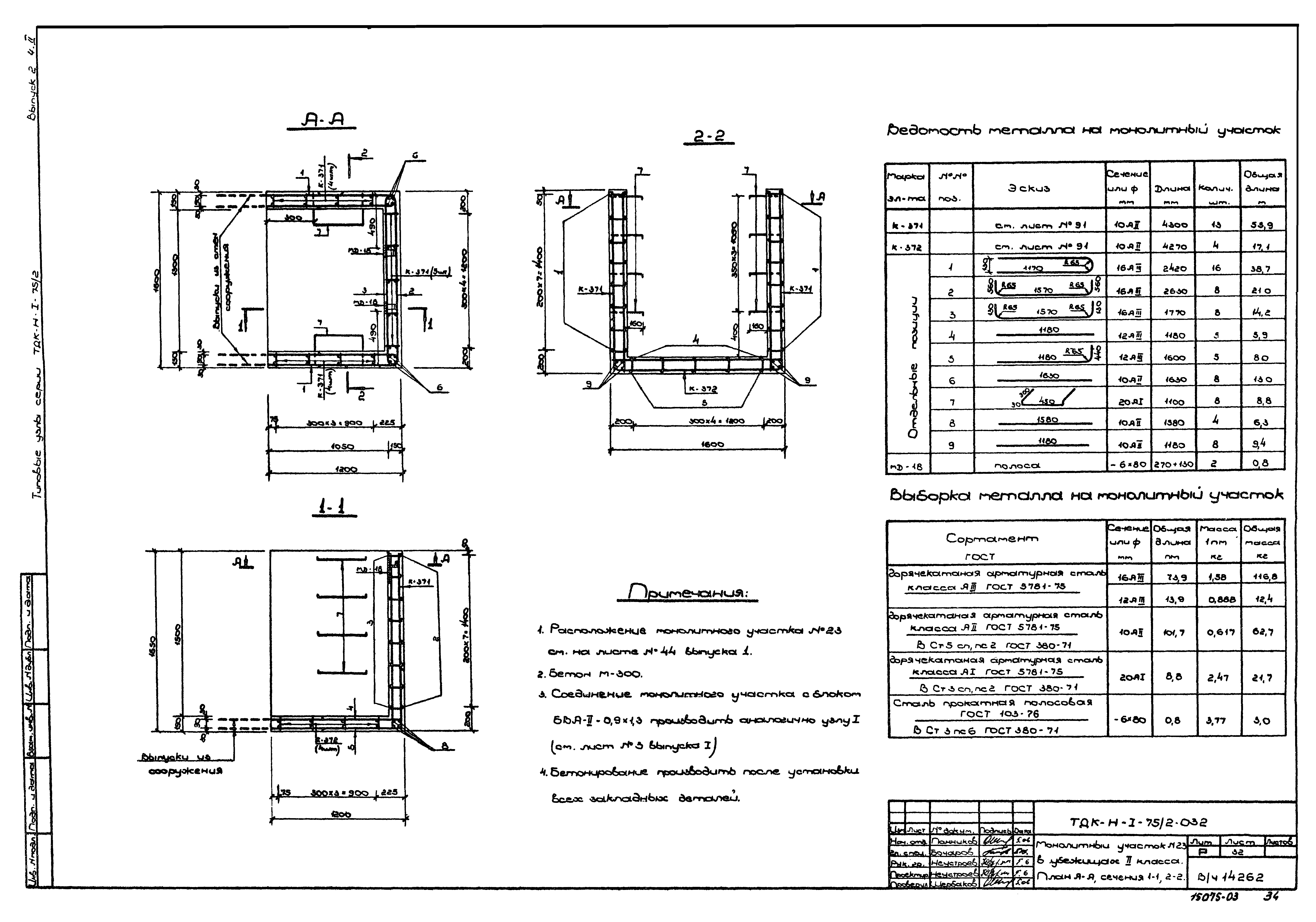 Серия ТДК-Н-1-75/2