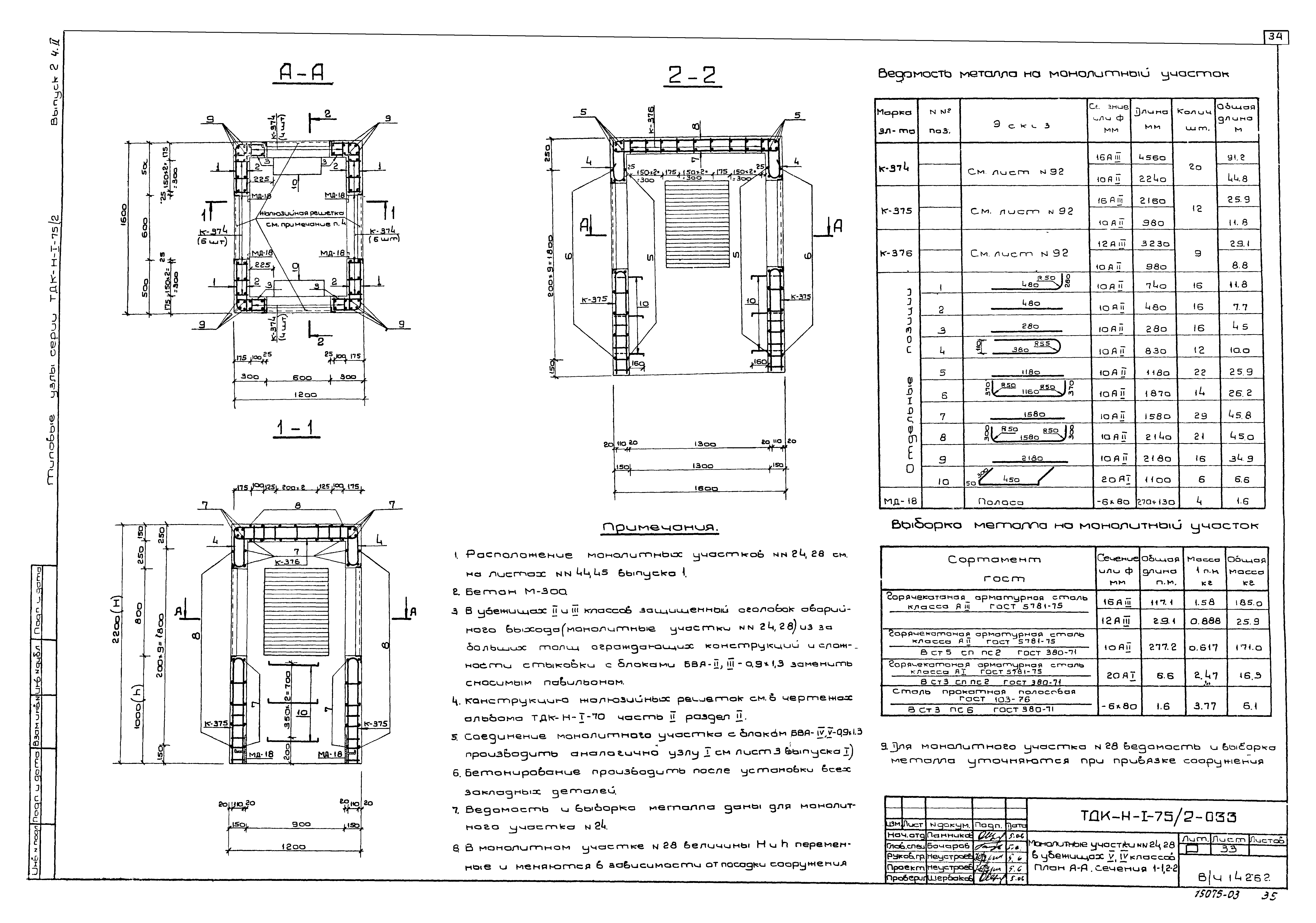 Серия ТДК-Н-1-75/2