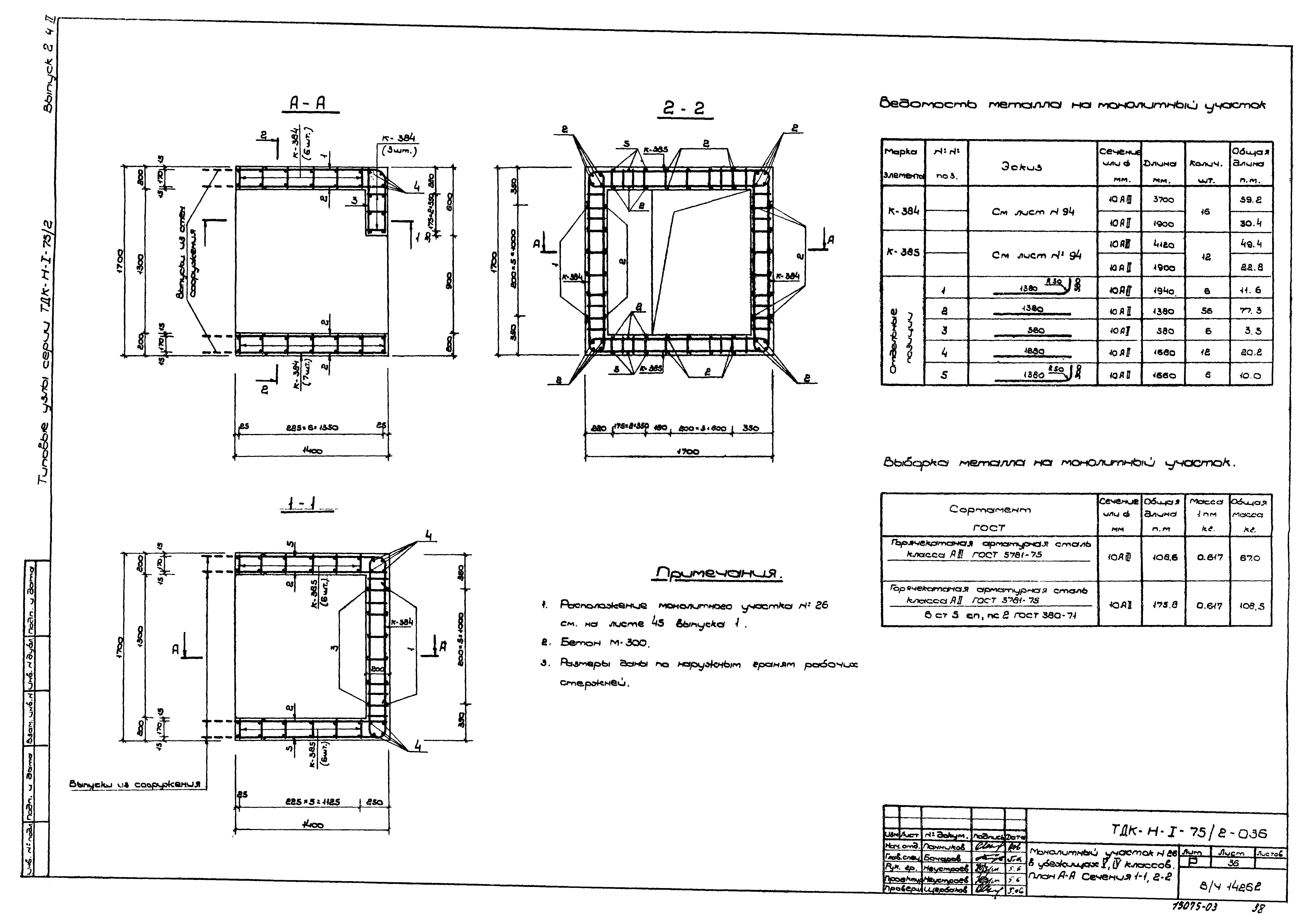 Серия ТДК-Н-1-75/2