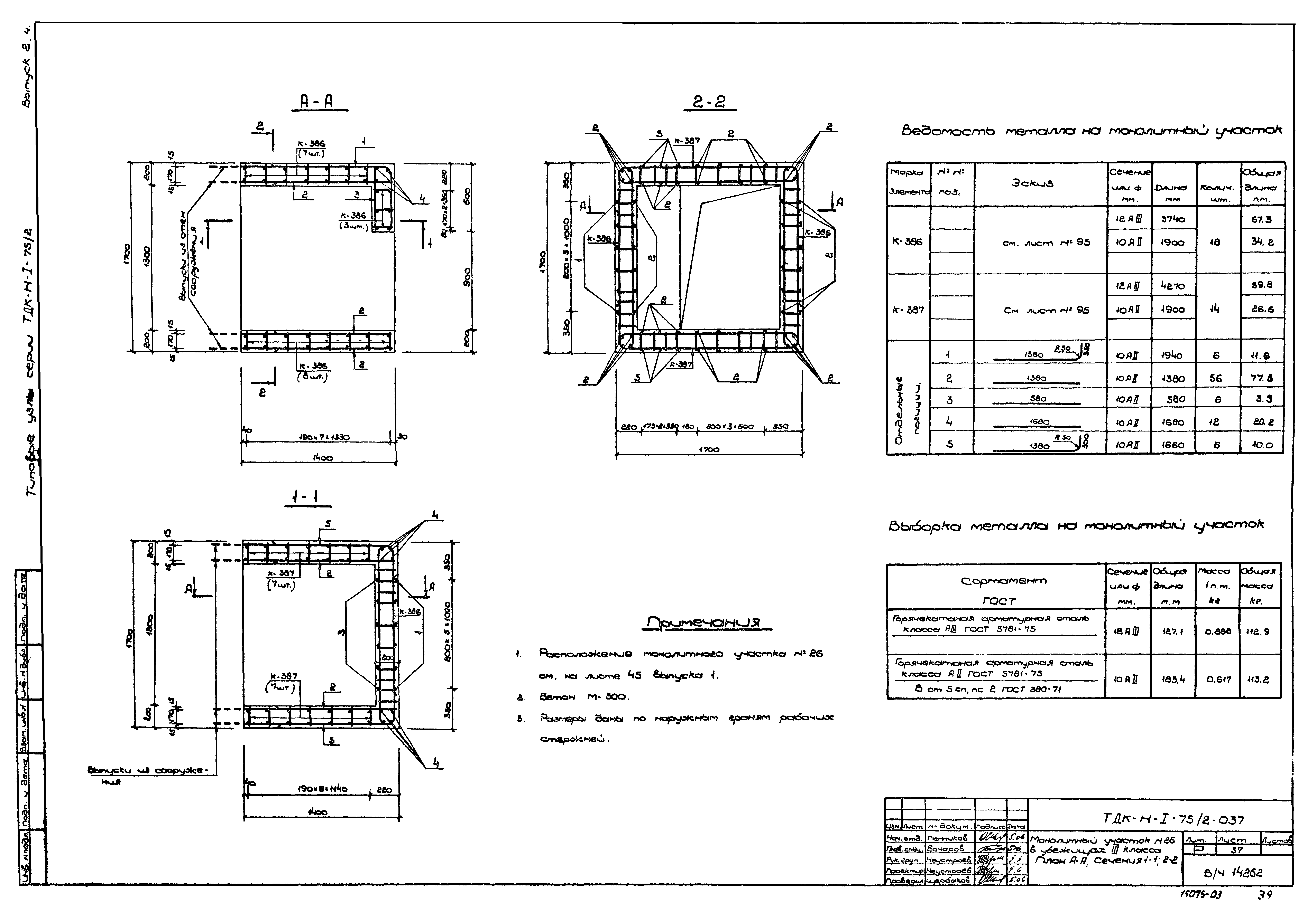 Серия ТДК-Н-1-75/2