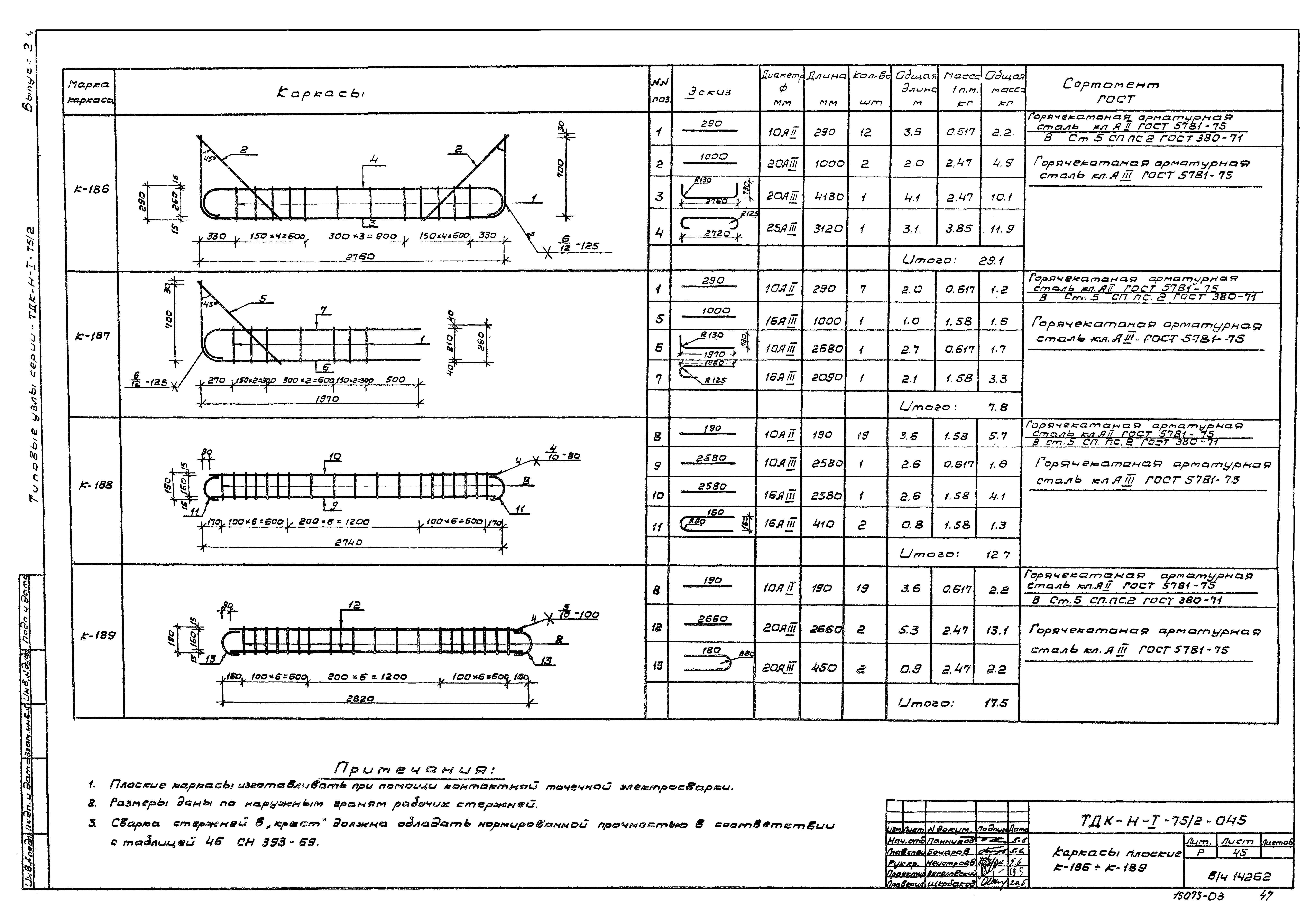 Серия ТДК-Н-1-75/2