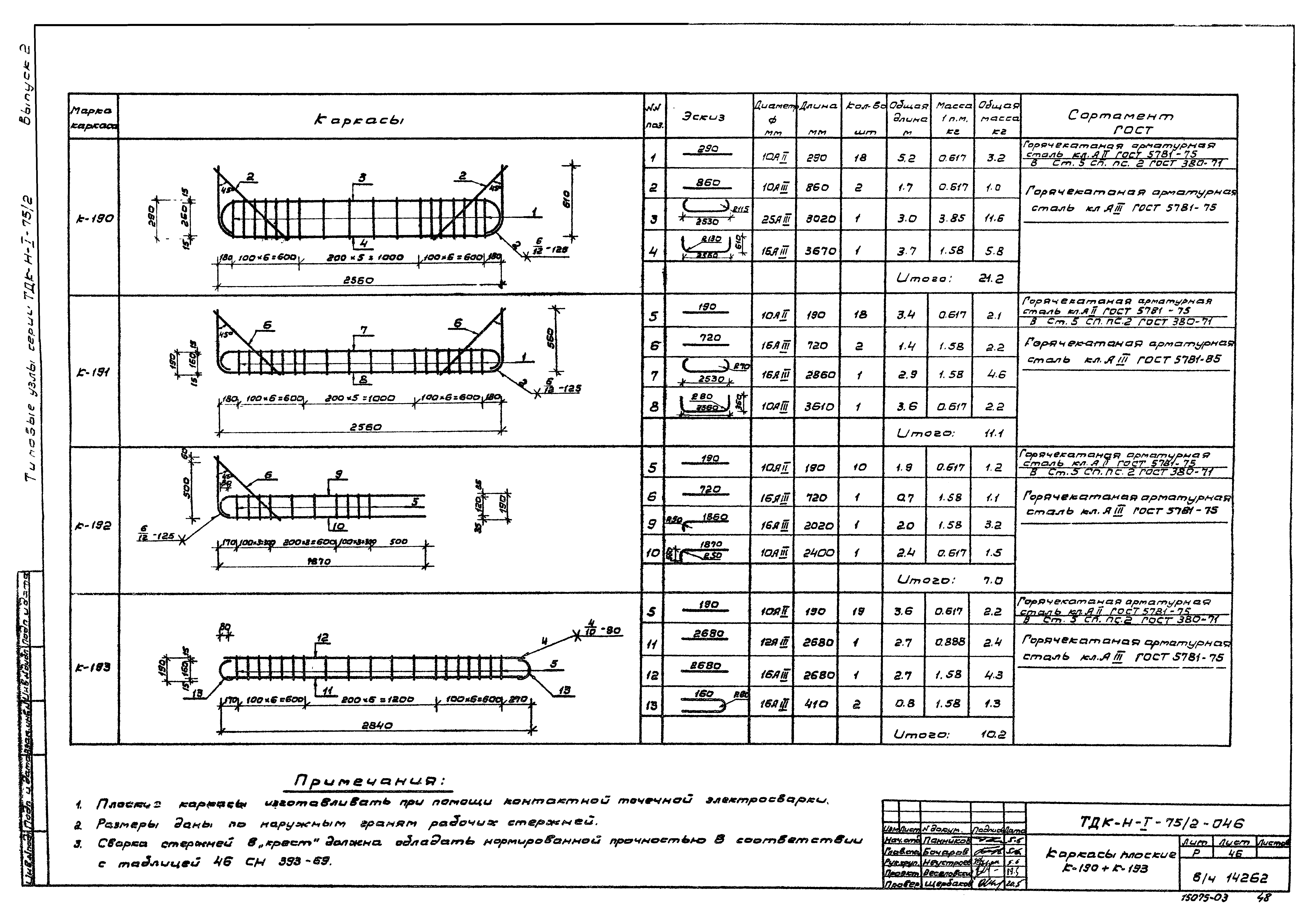 Серия ТДК-Н-1-75/2